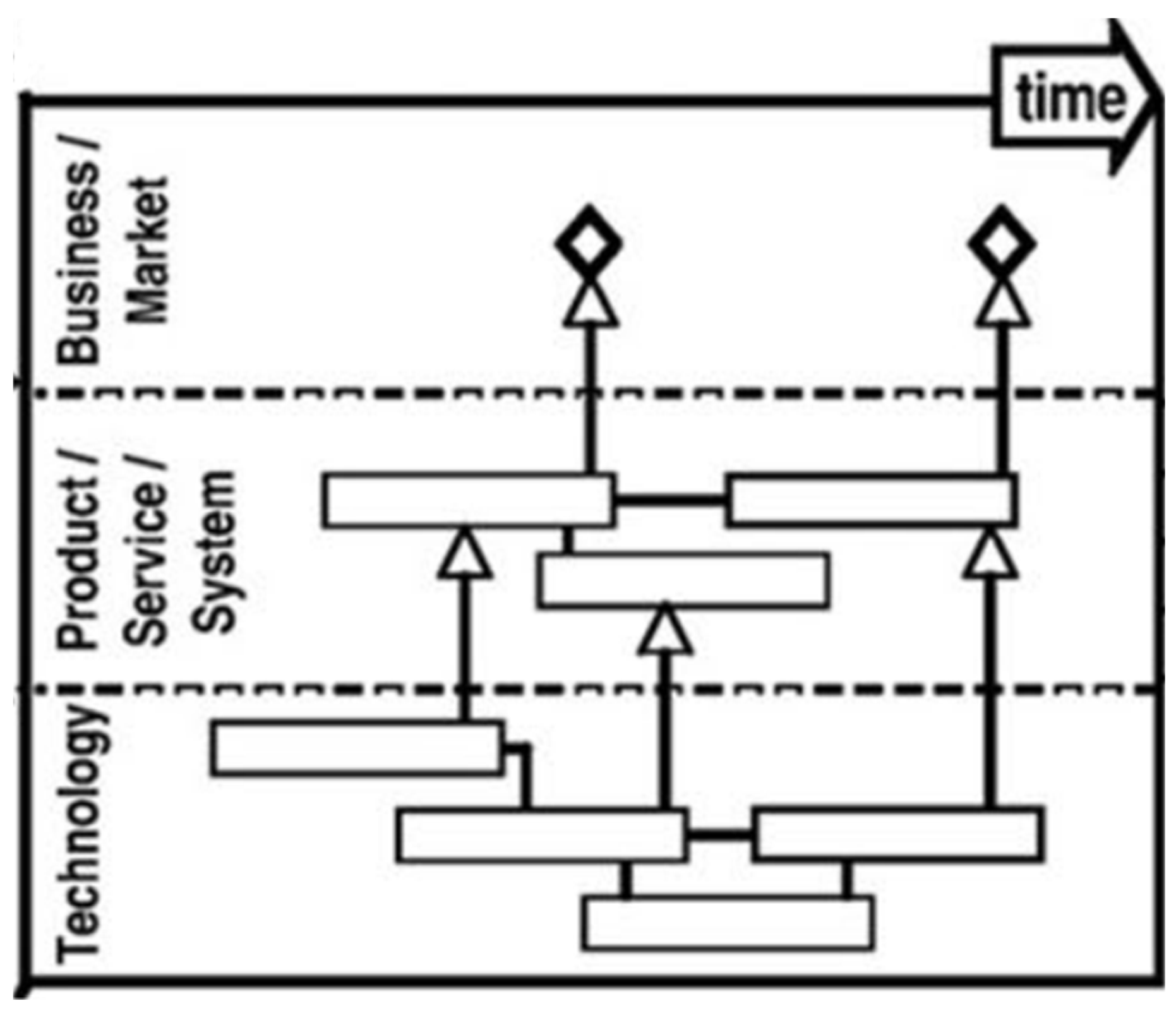 Sustainability 16 07135 g002