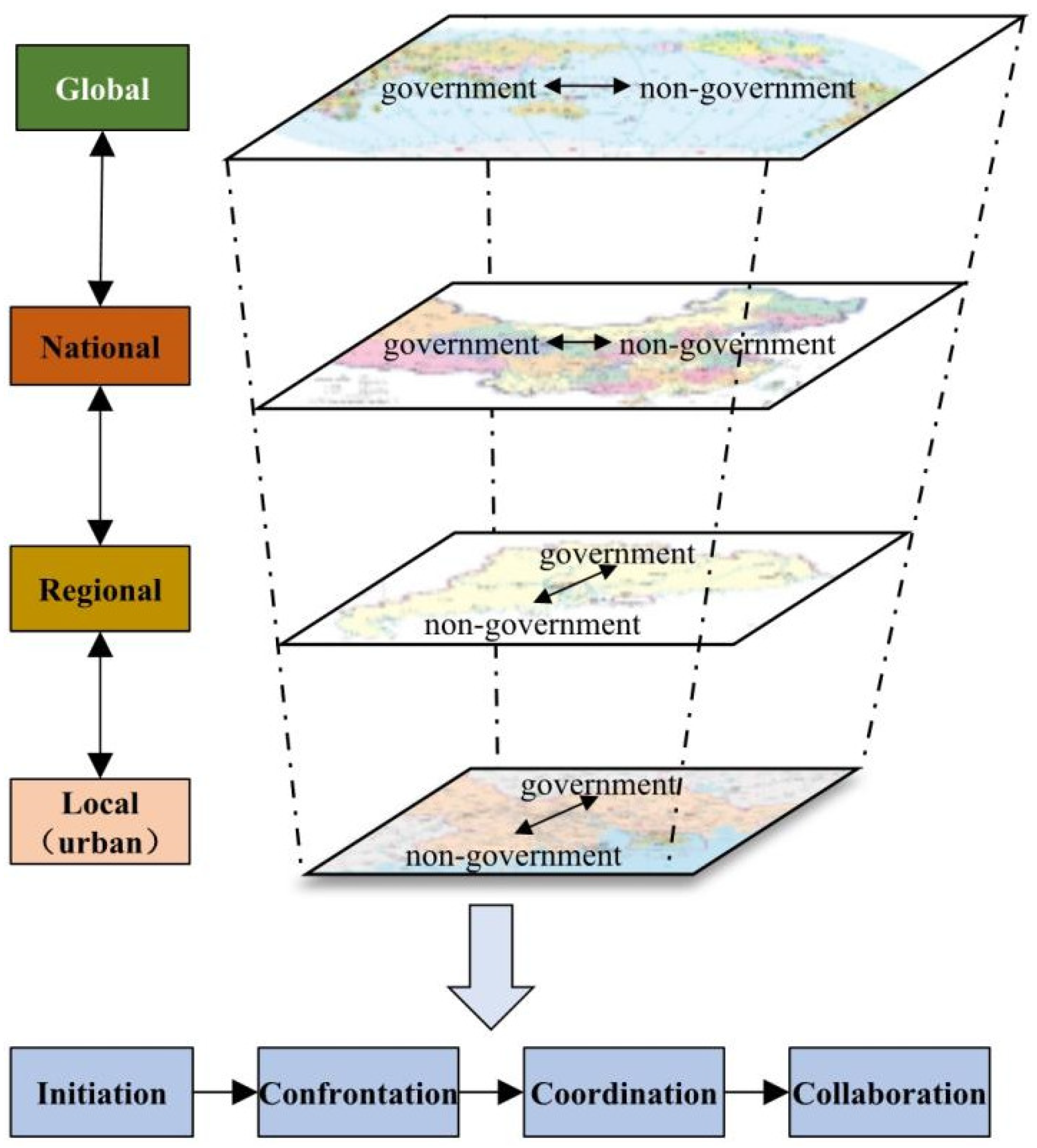 Sustainability 16 07138 g001