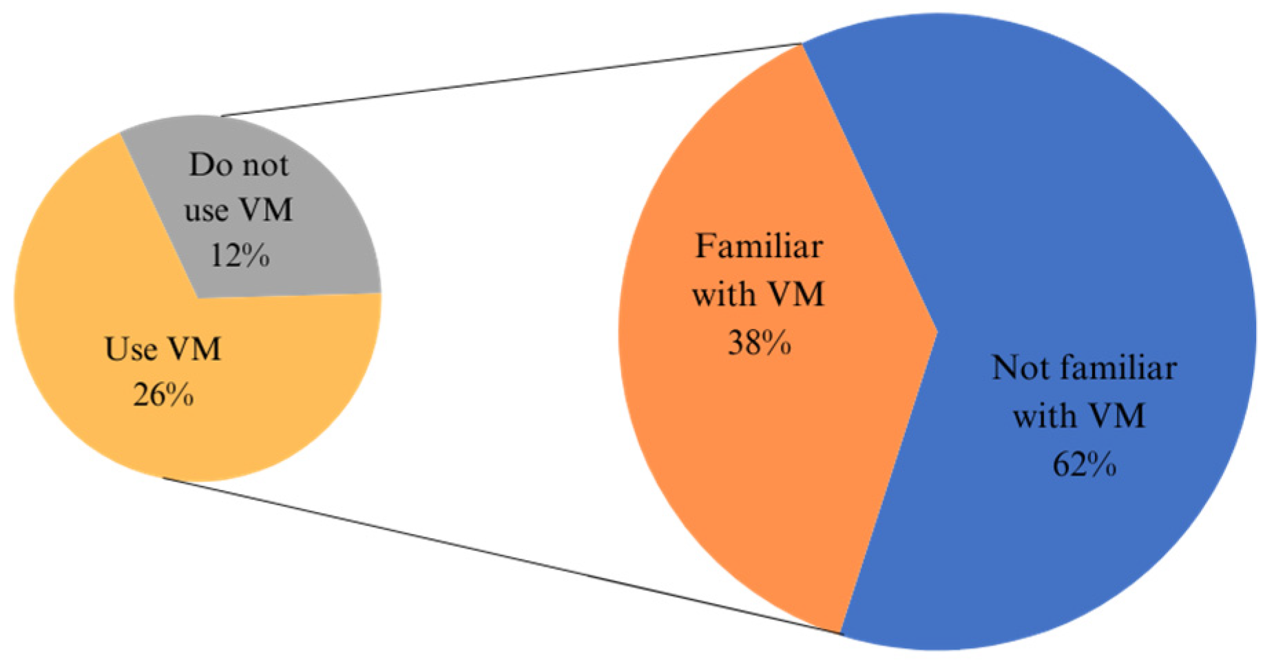 Sustainability 16 07148 g002