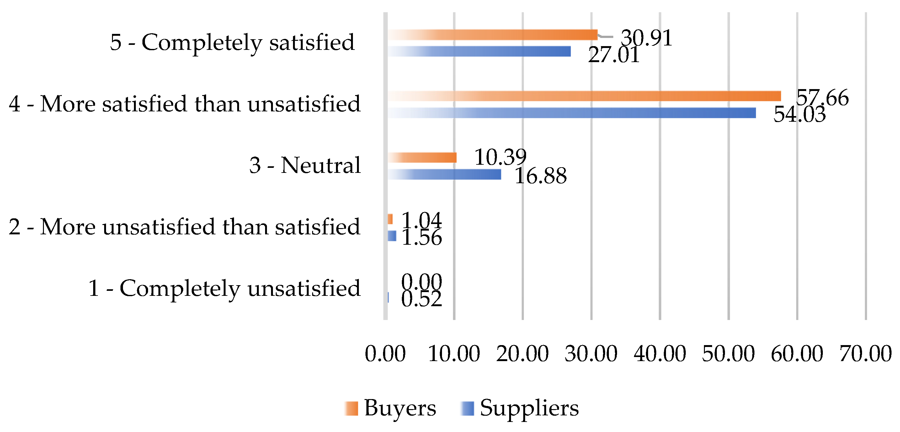 Sustainability 16 07148 g003