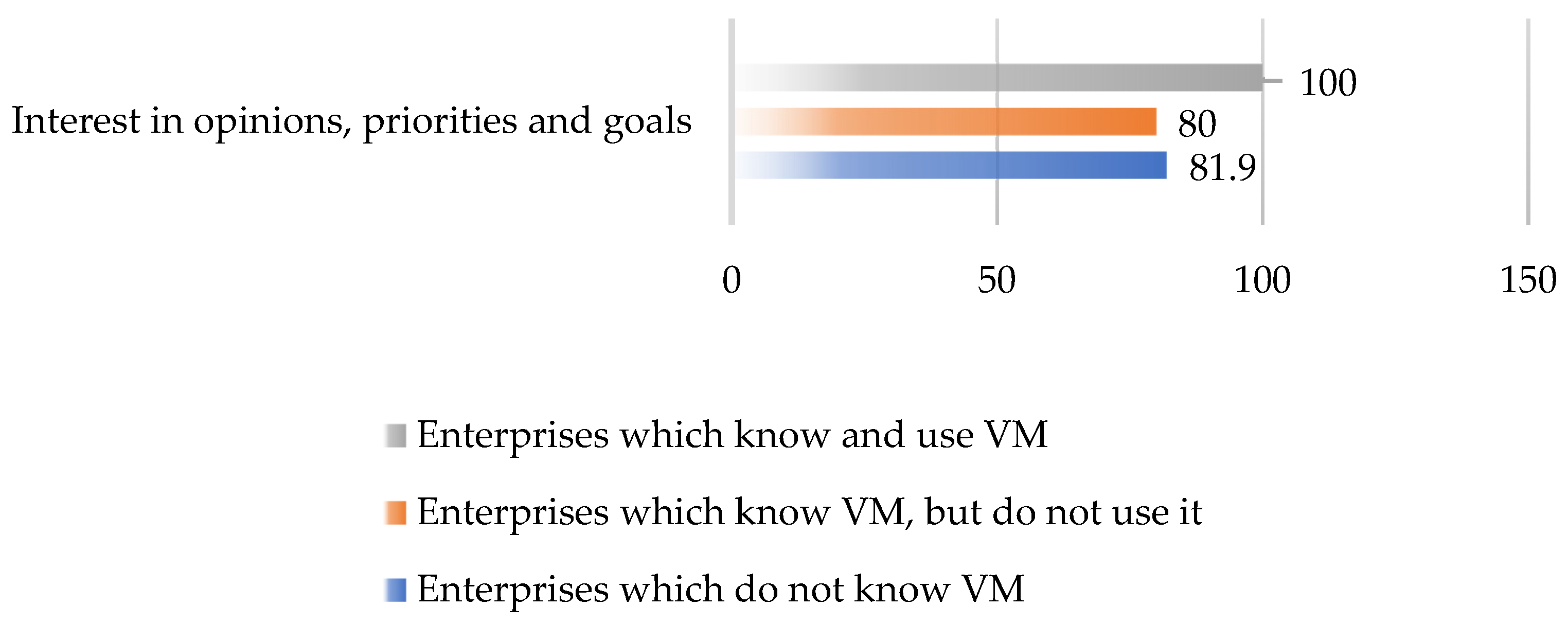 Sustainability 16 07148 g006