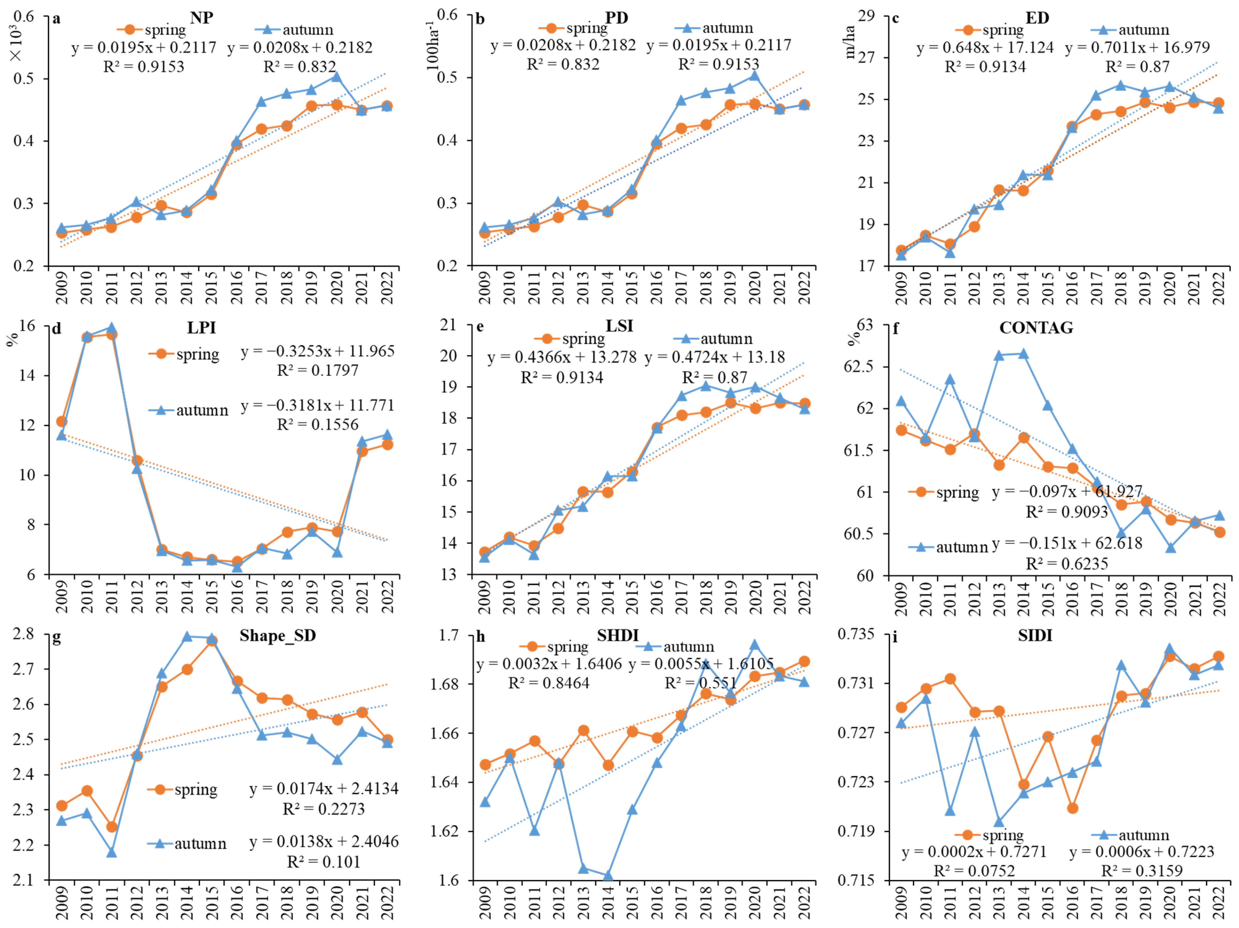 Sustainability 16 07151 g004