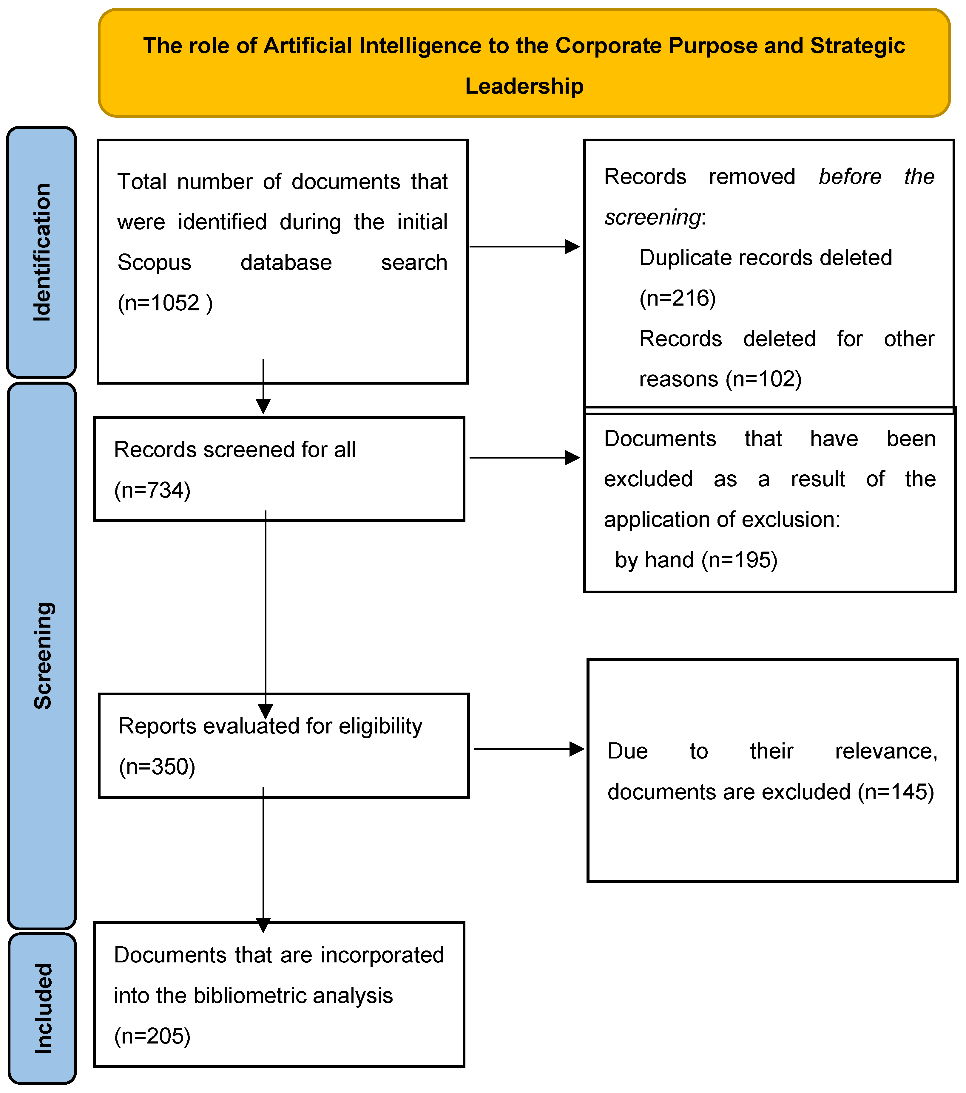 Sustainability 16 07154 g001