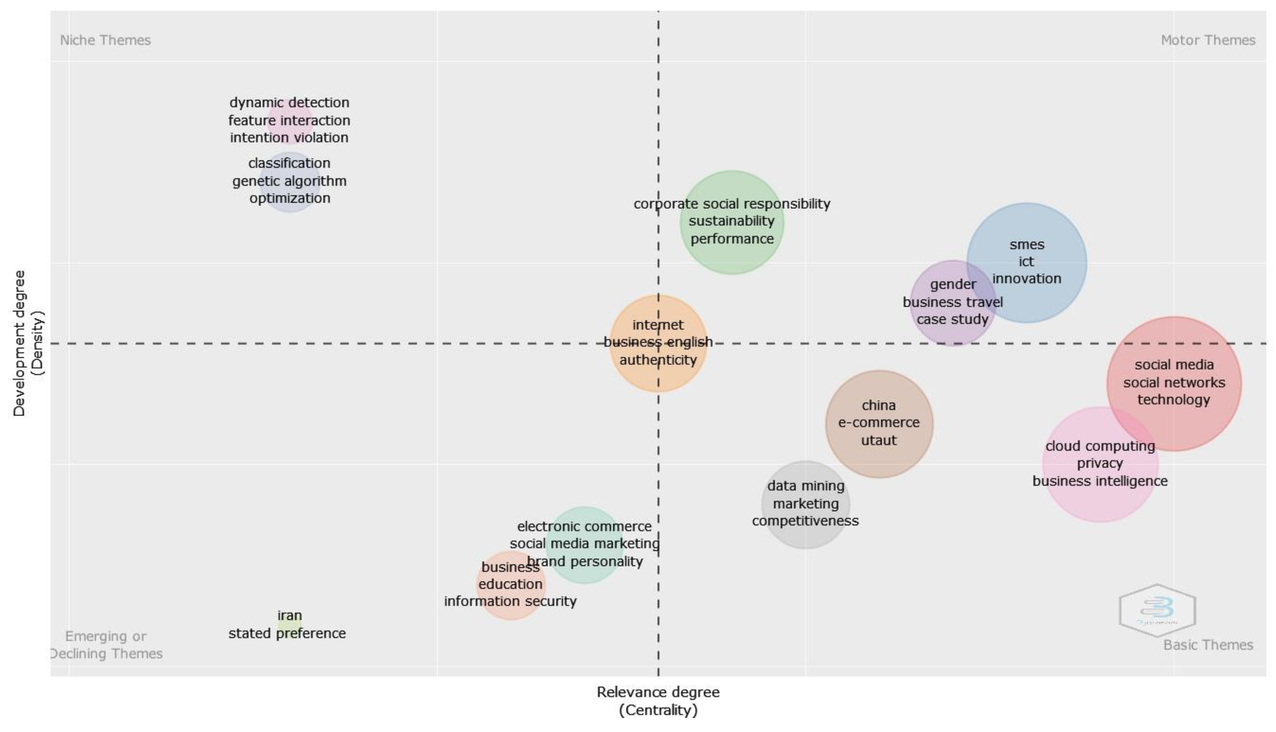 Sustainability 16 07154 g004