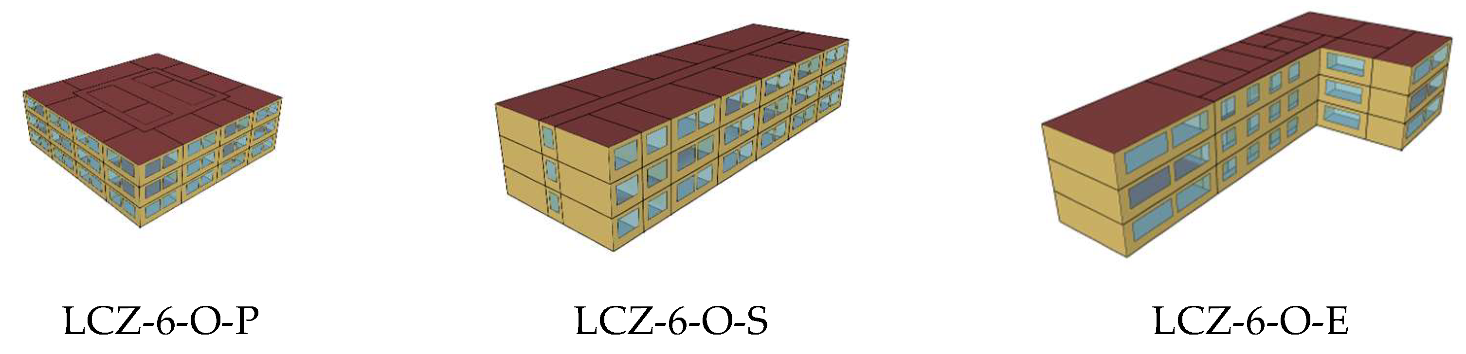 Sustainability 16 07157 g003c