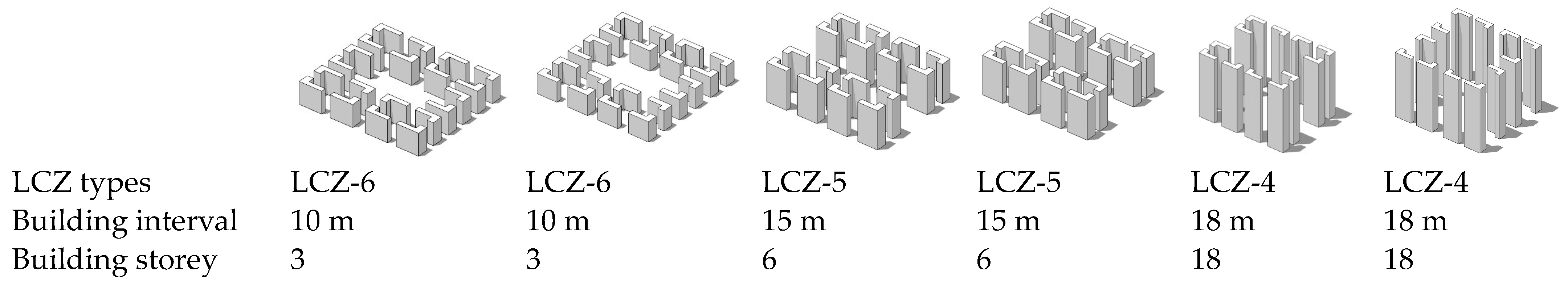 Sustainability 16 07157 g004b
