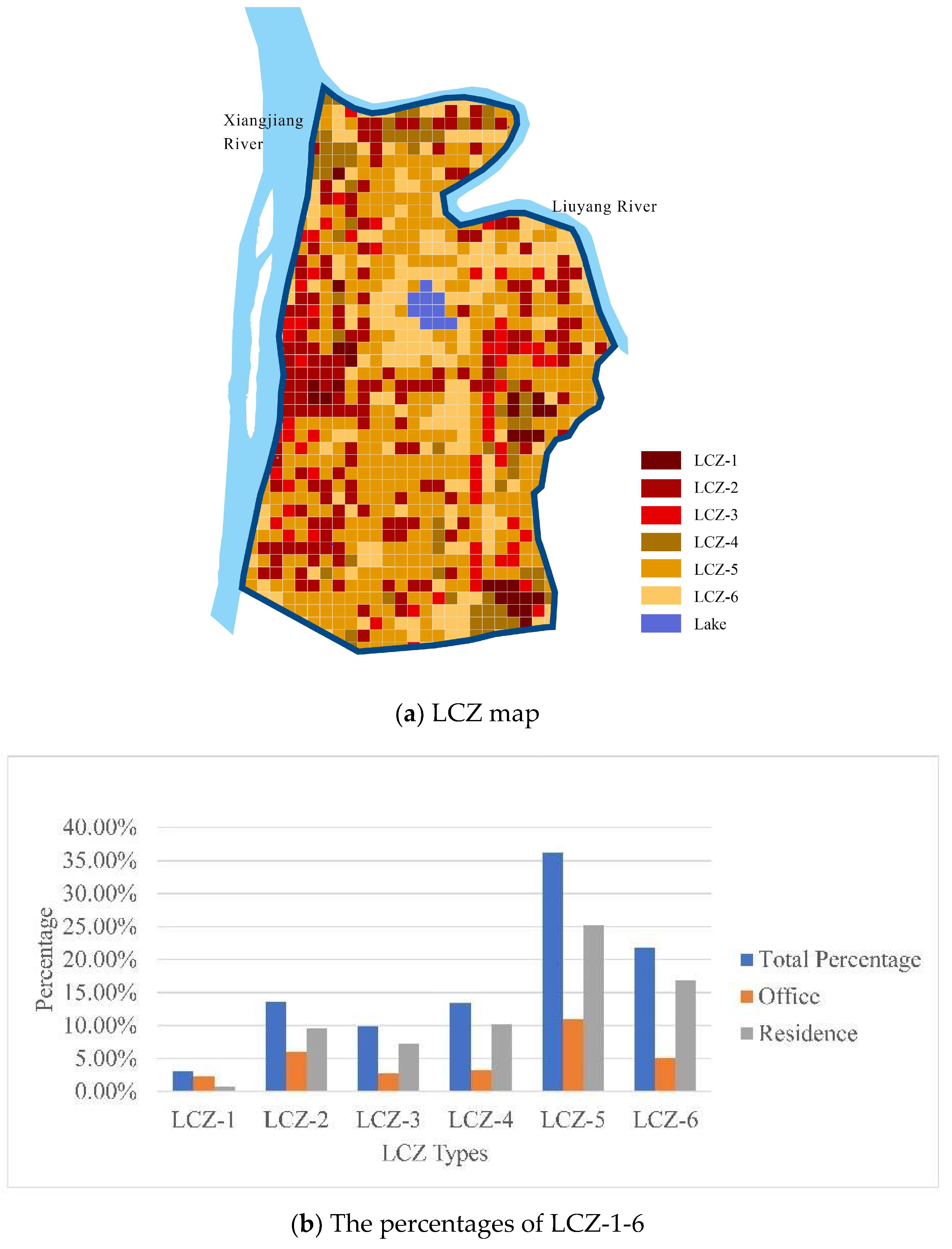Sustainability 16 07157 g007