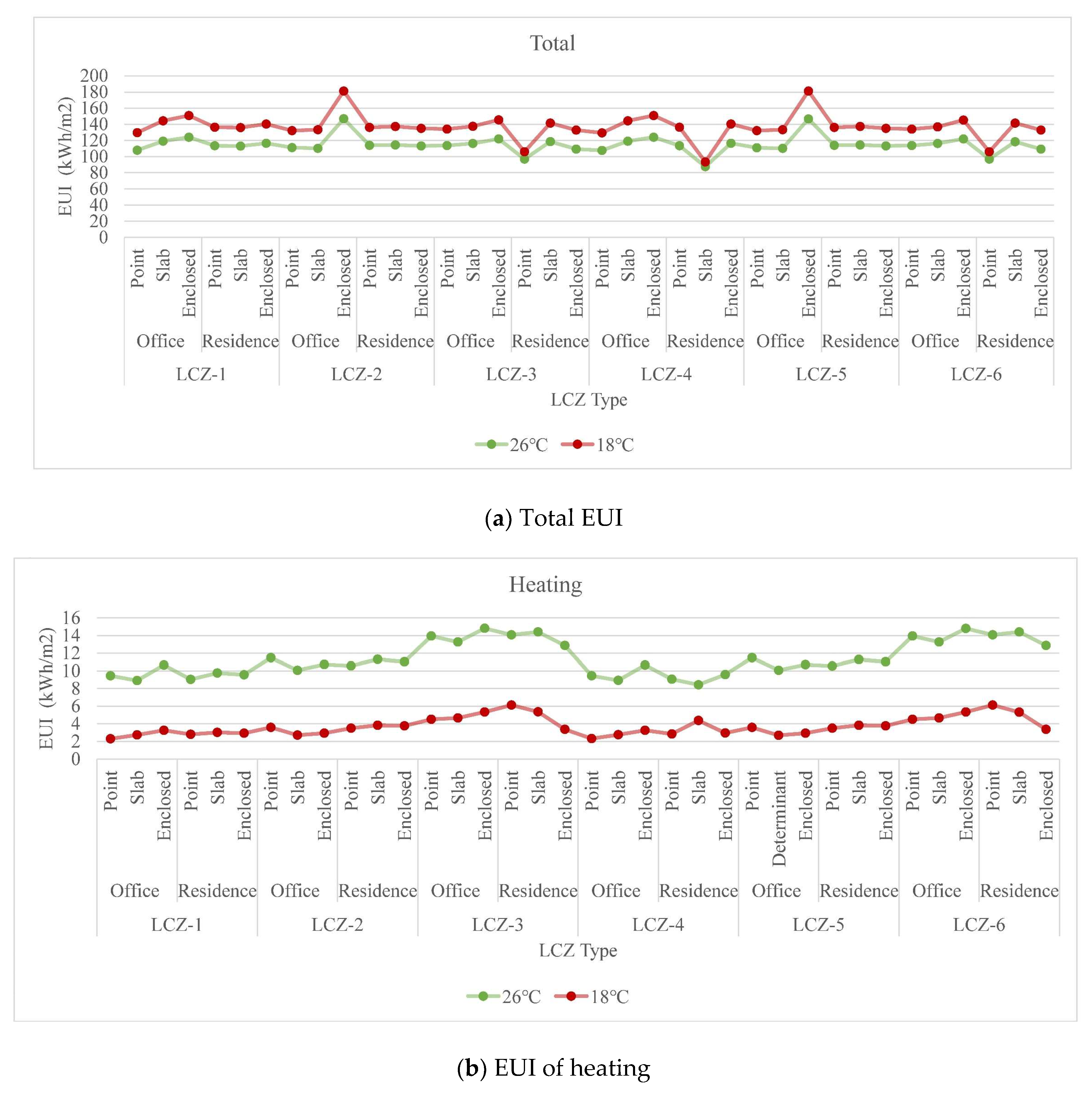 Sustainability 16 07157 g011a