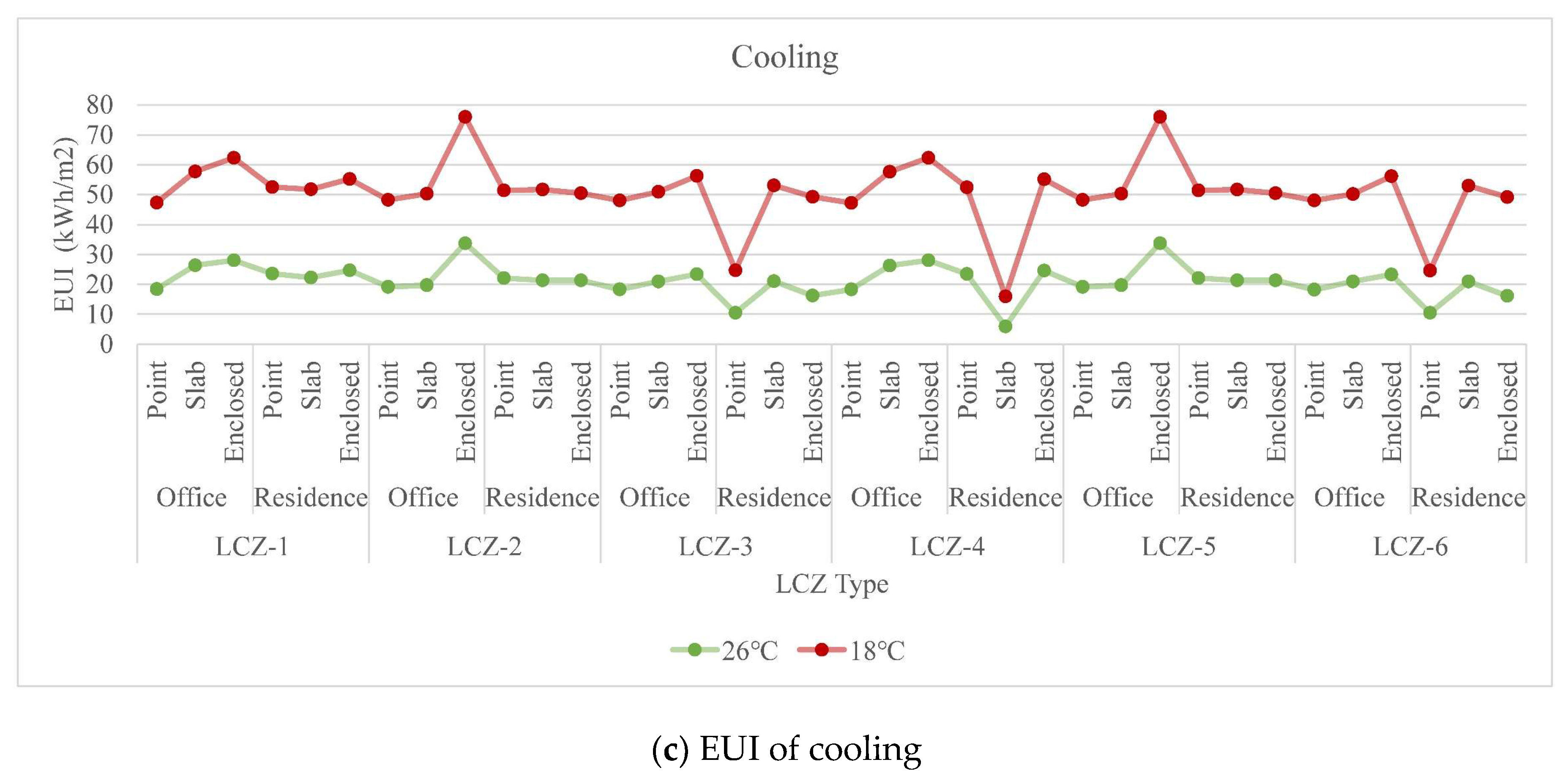 Sustainability 16 07157 g011b