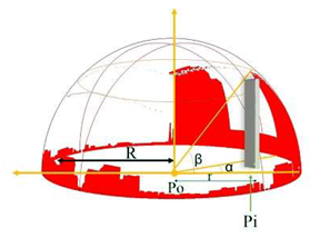 Sustainability 16 07157 i004