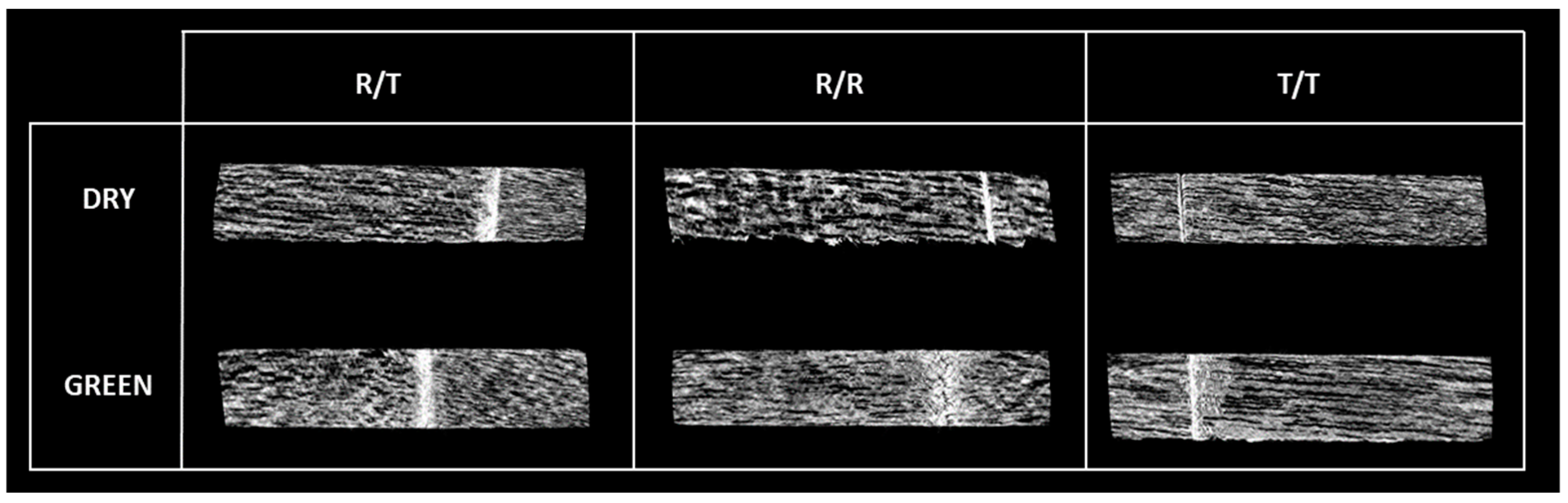 Sustainability 16 07158 g005 Sustainability 16 07158 g005
