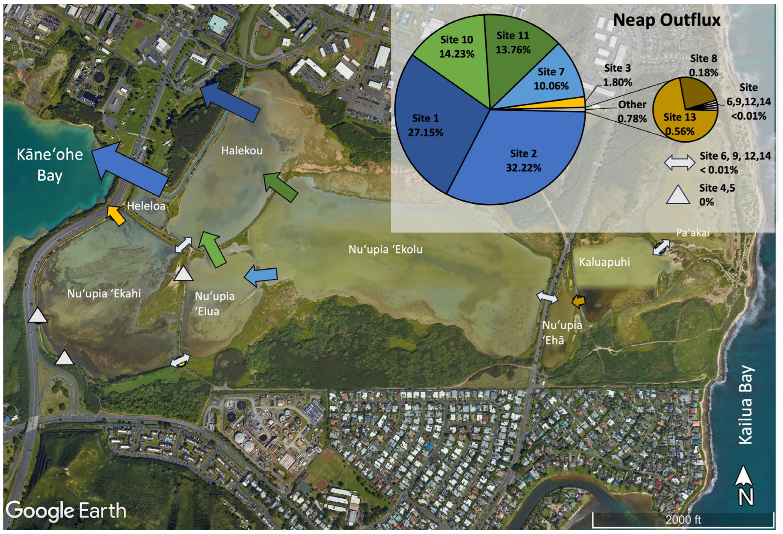 Sustainability 16 07159 g005c