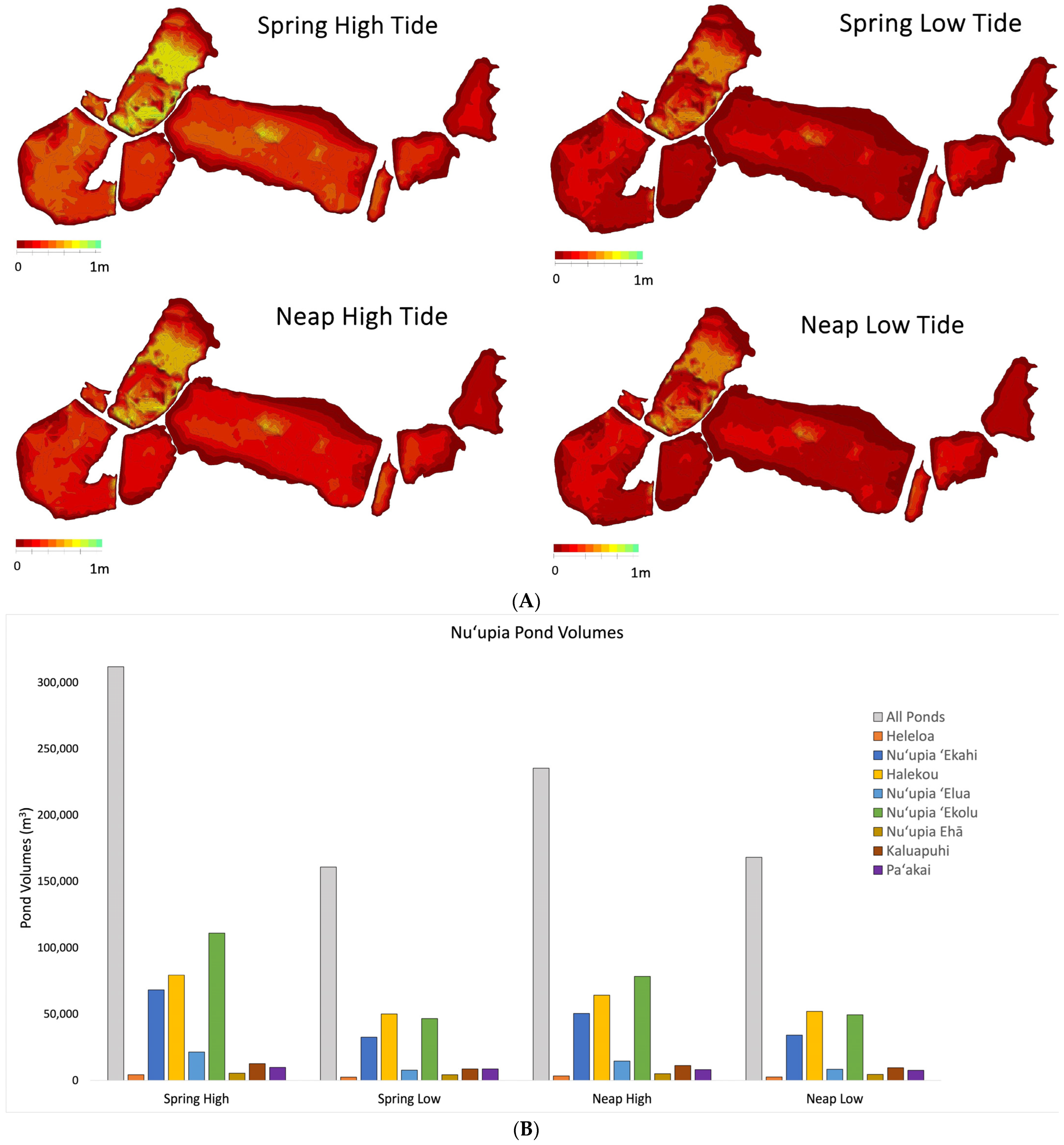 Sustainability 16 07159 g007