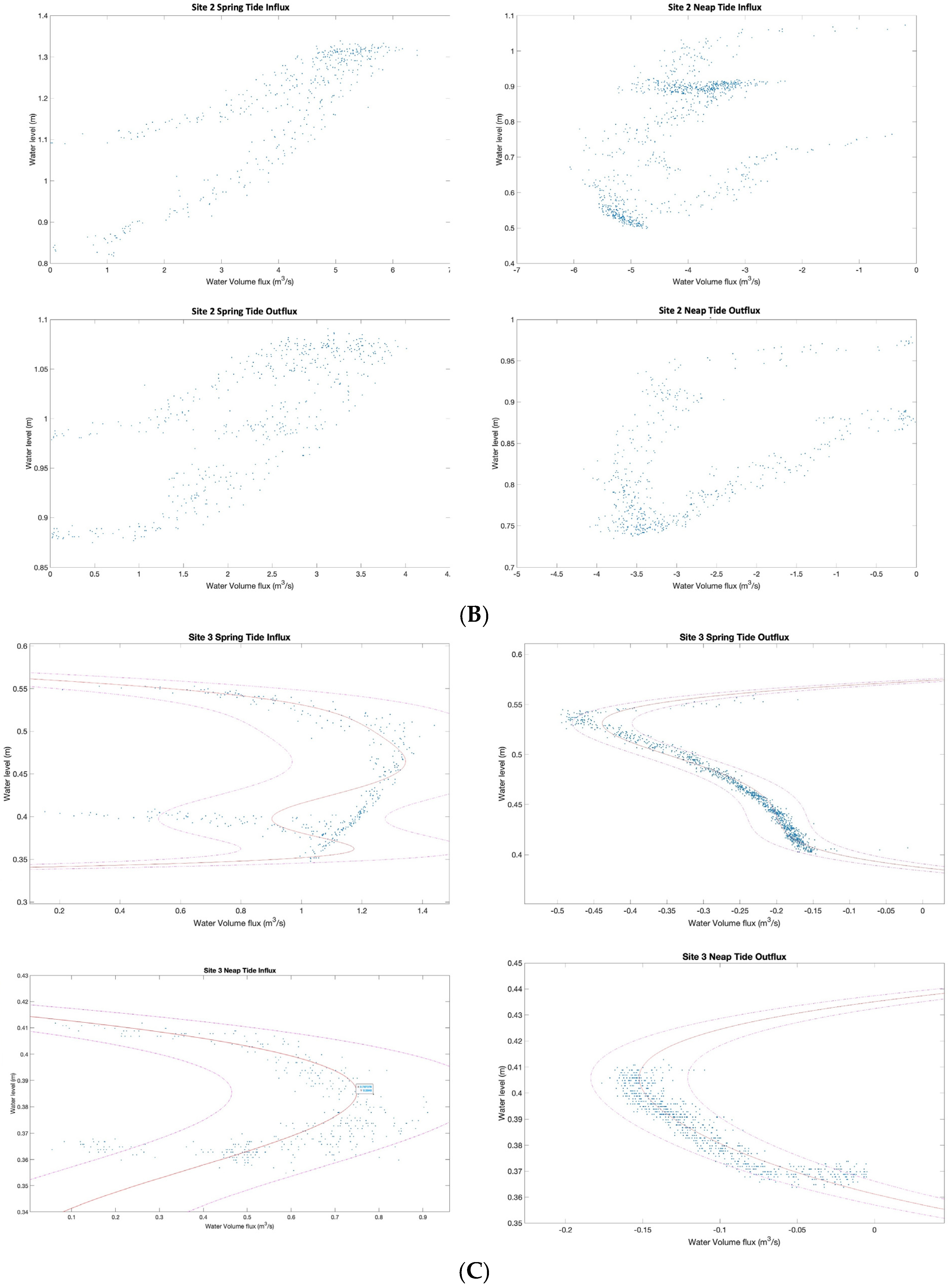 Sustainability 16 07159 g0a3b