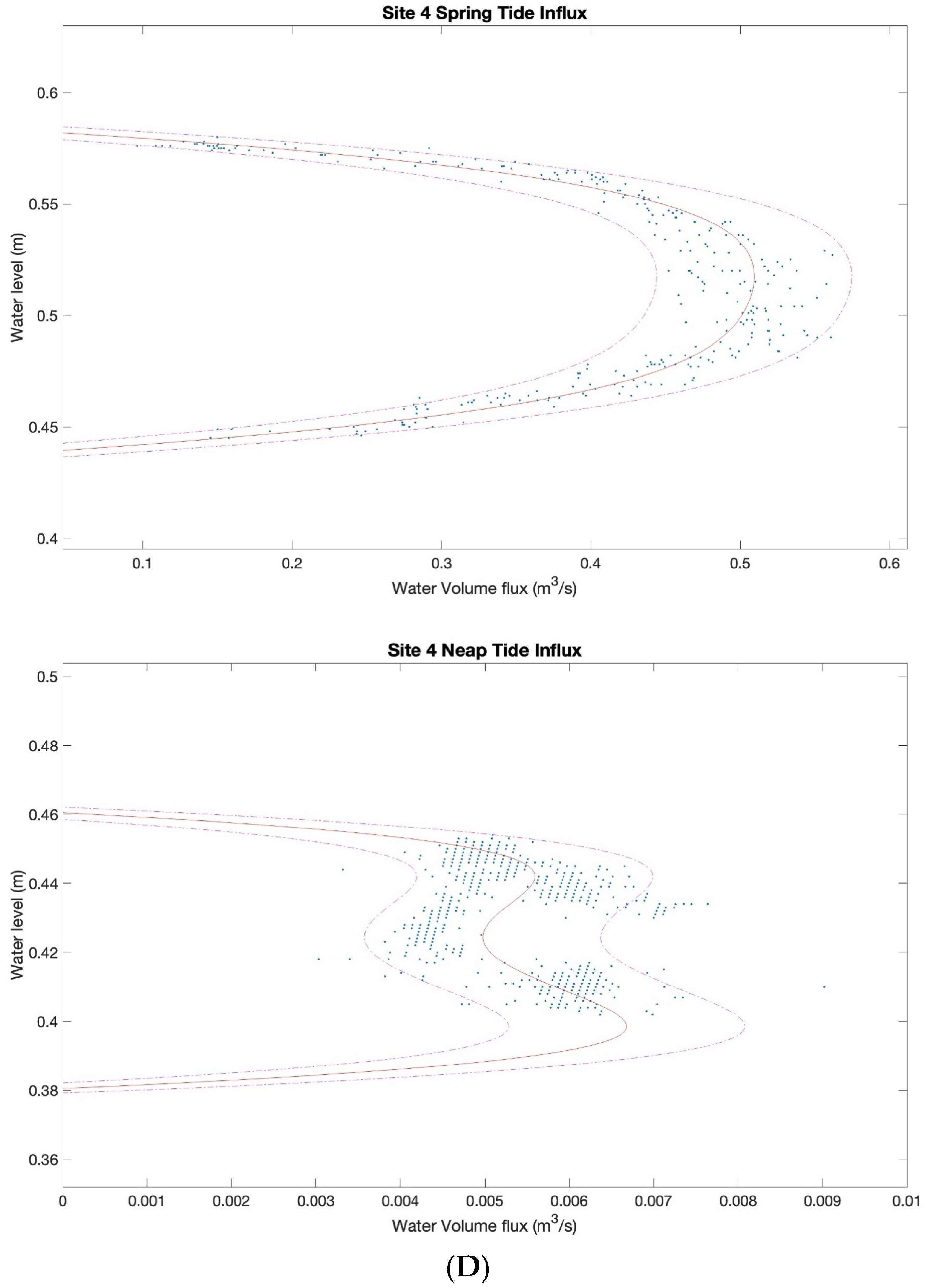 Sustainability 16 07159 g0a3c