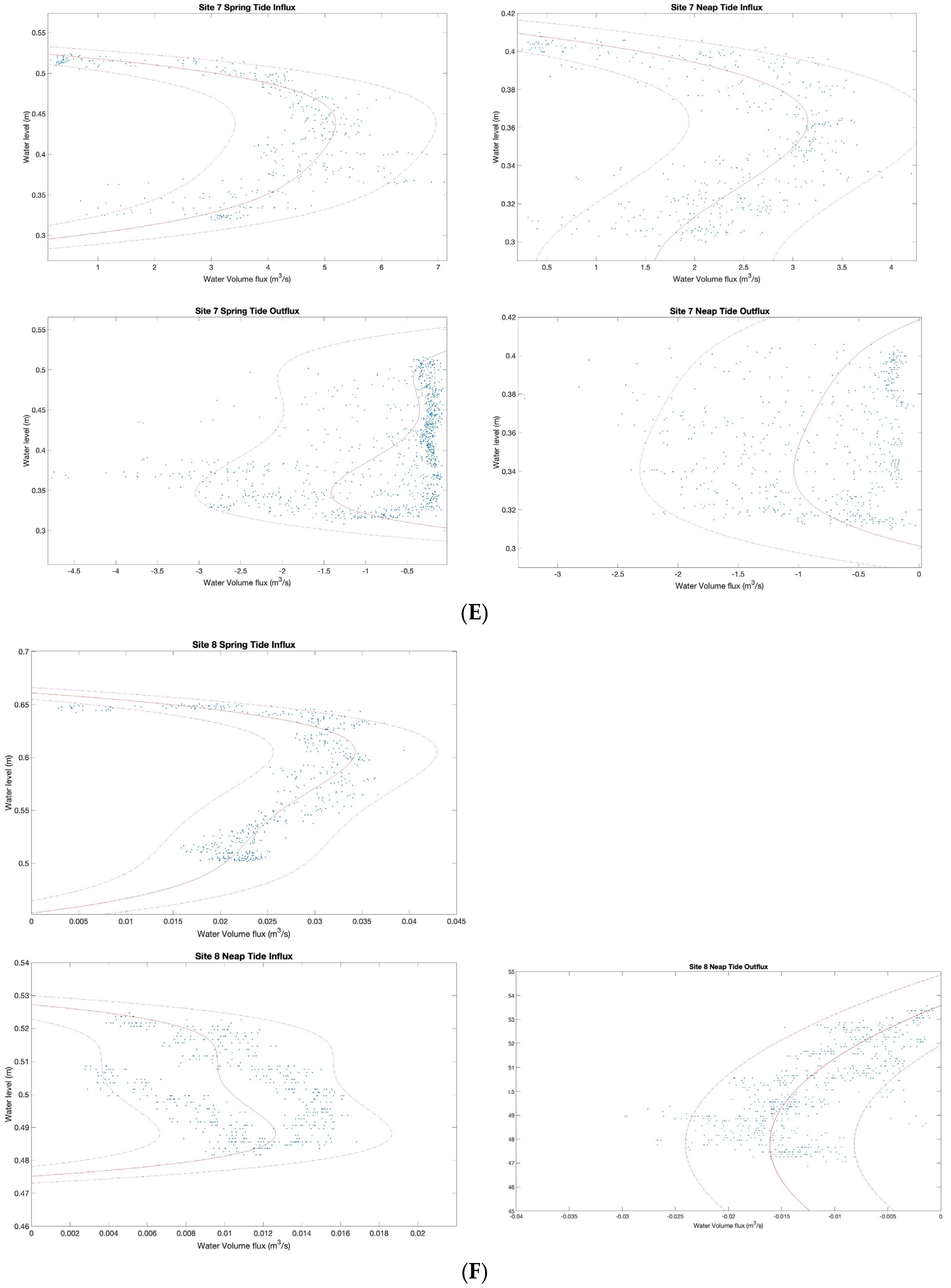 Sustainability 16 07159 g0a3d