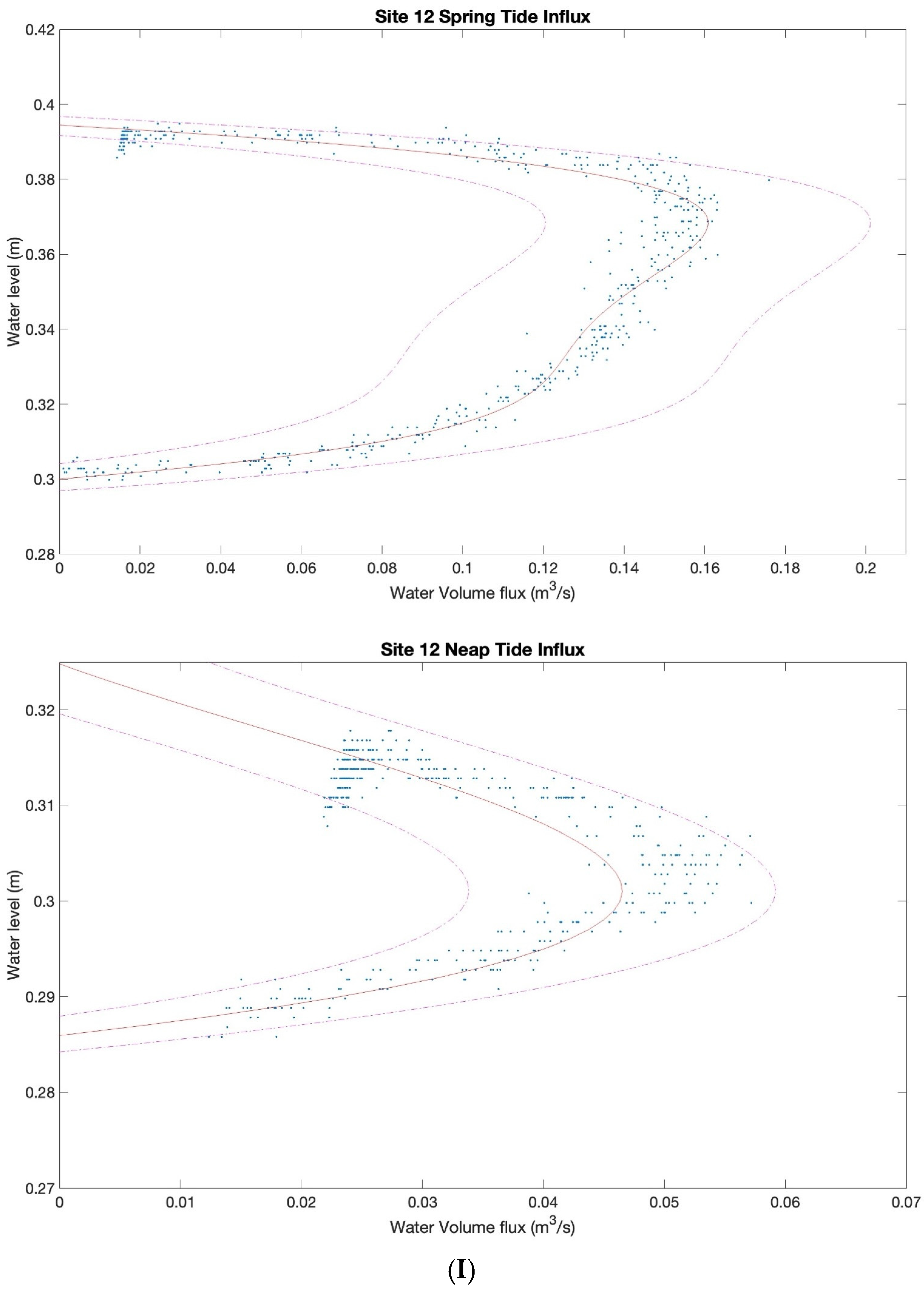 Sustainability 16 07159 g0a3f