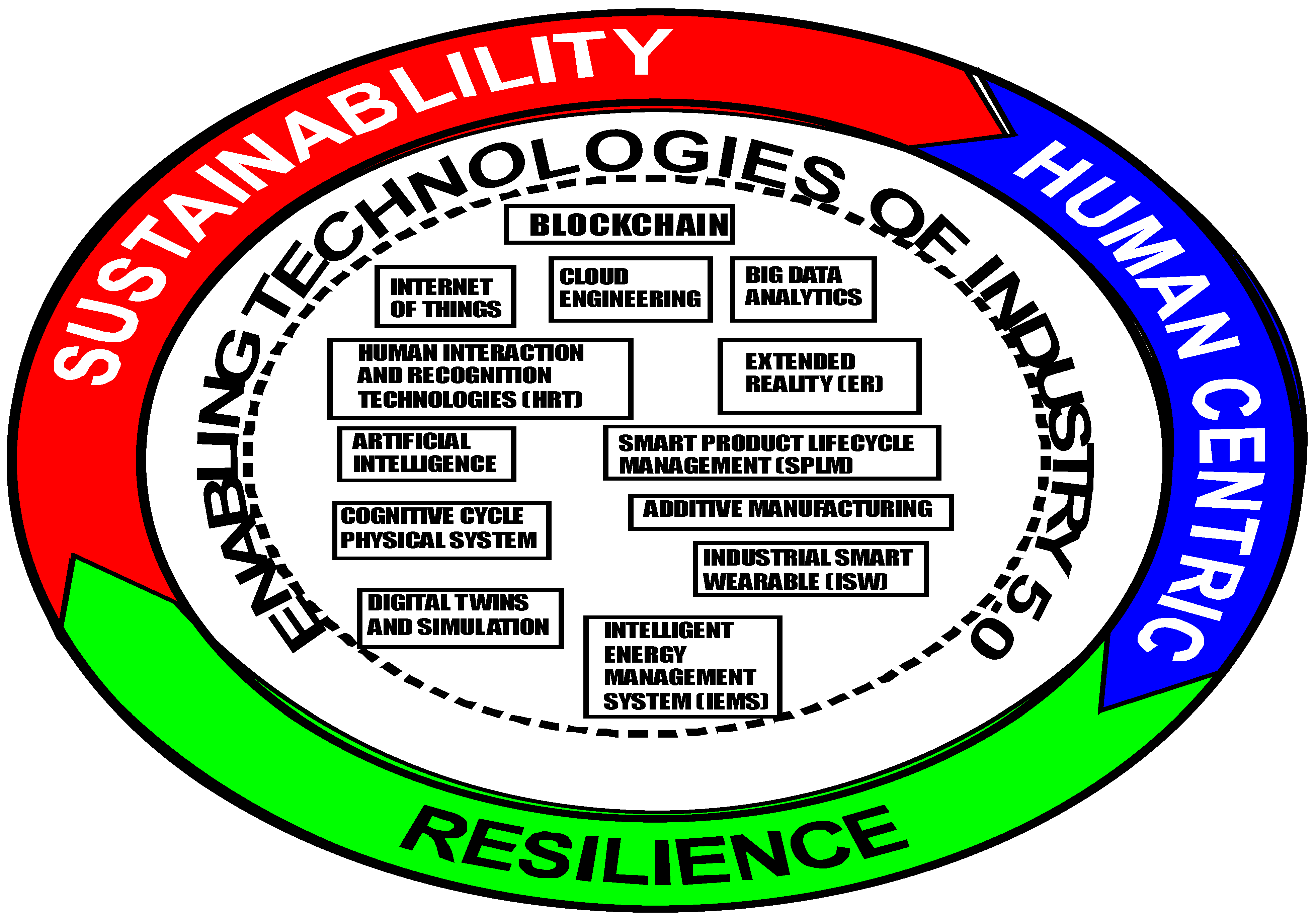 Sustainability 16 07166 g001