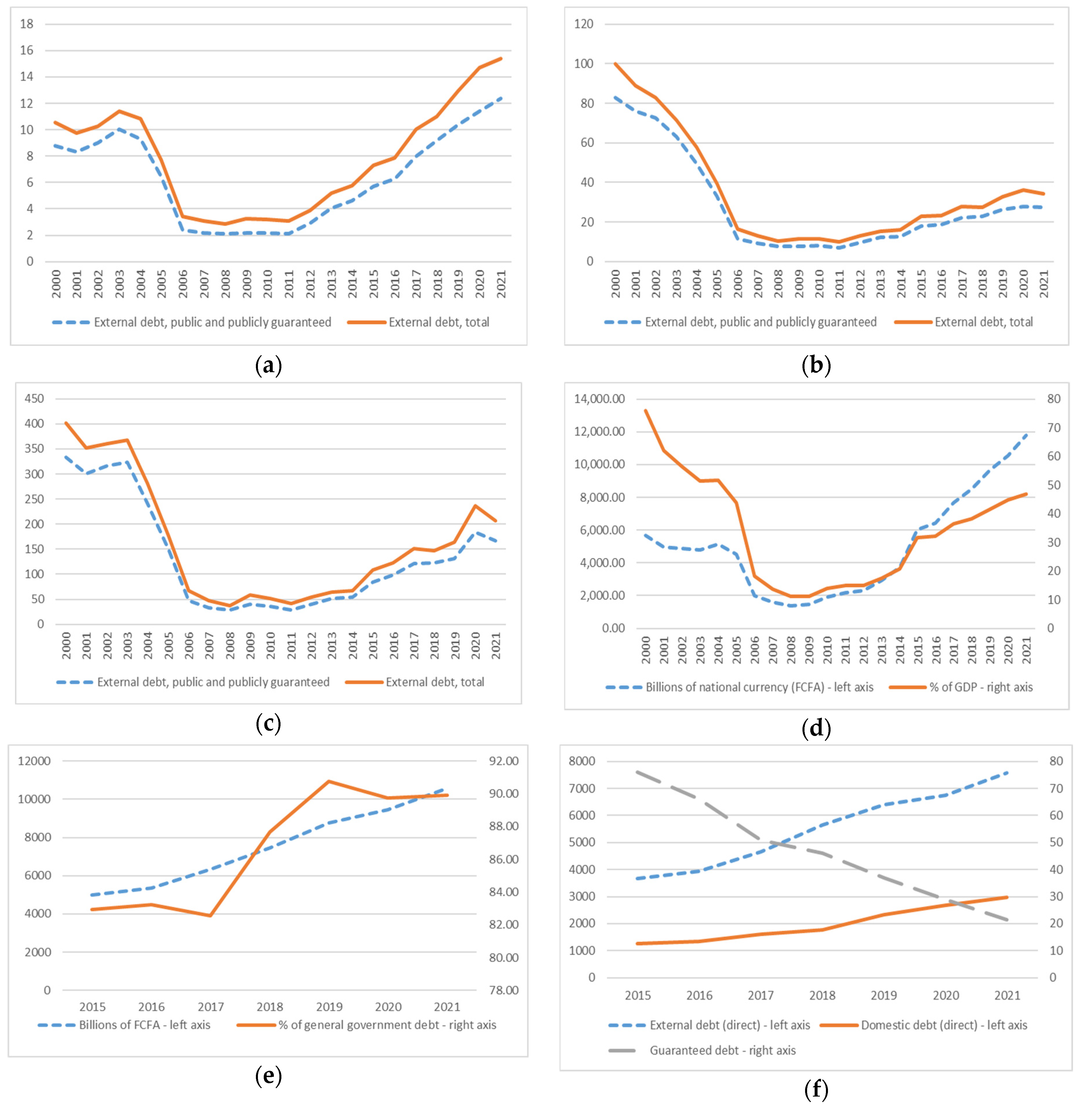 Sustainability 16 07169 g001