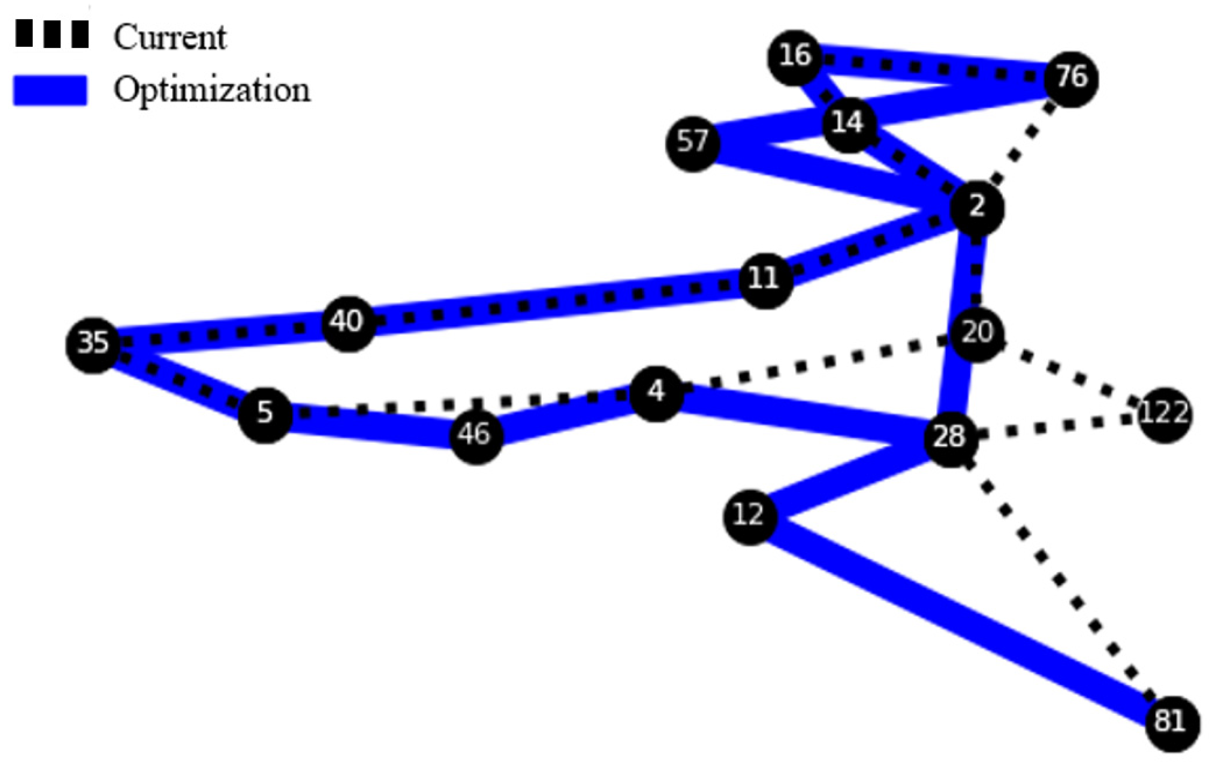 Sustainability 16 07172 g010