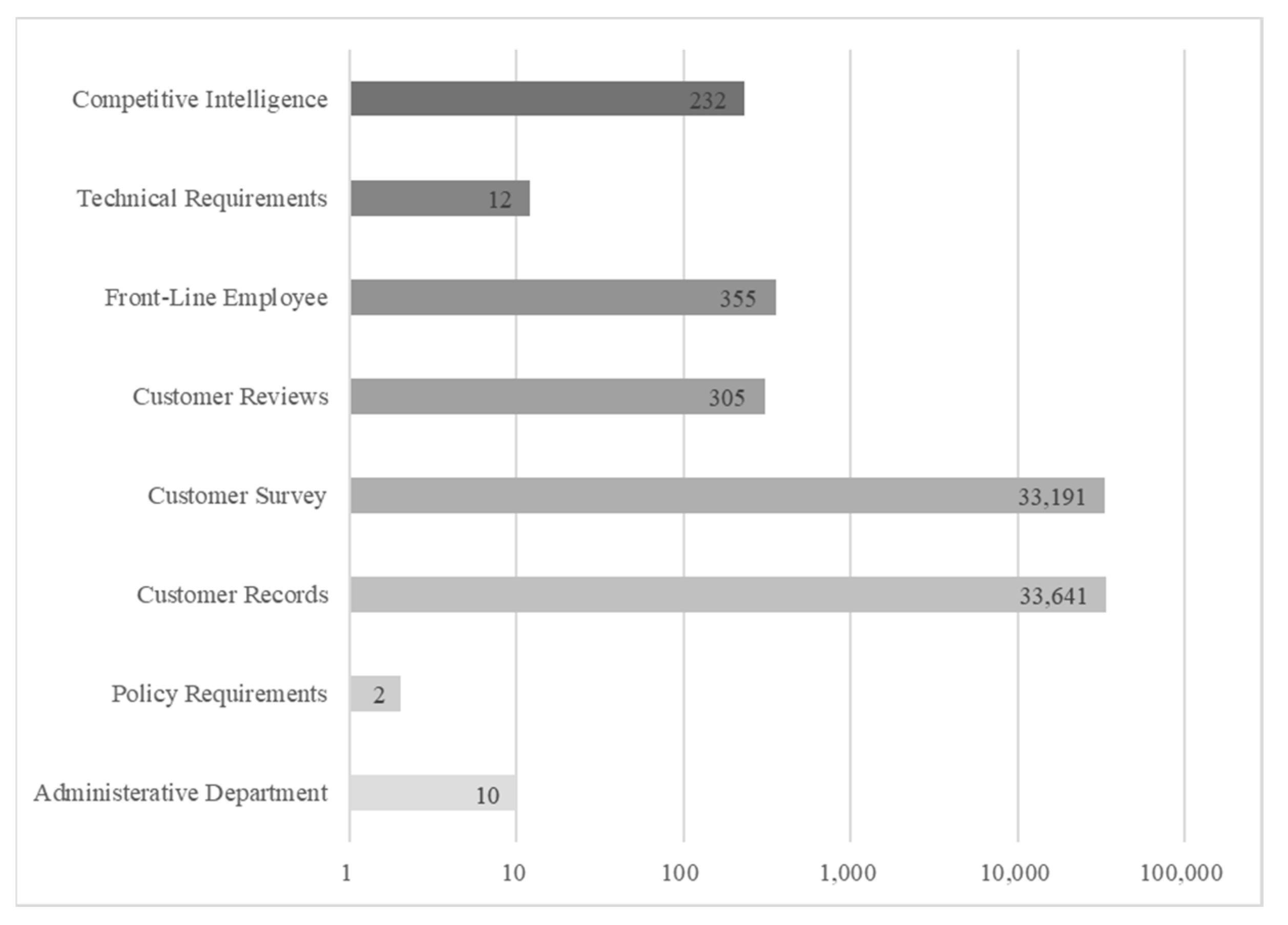 Sustainability 16 07174 ch001