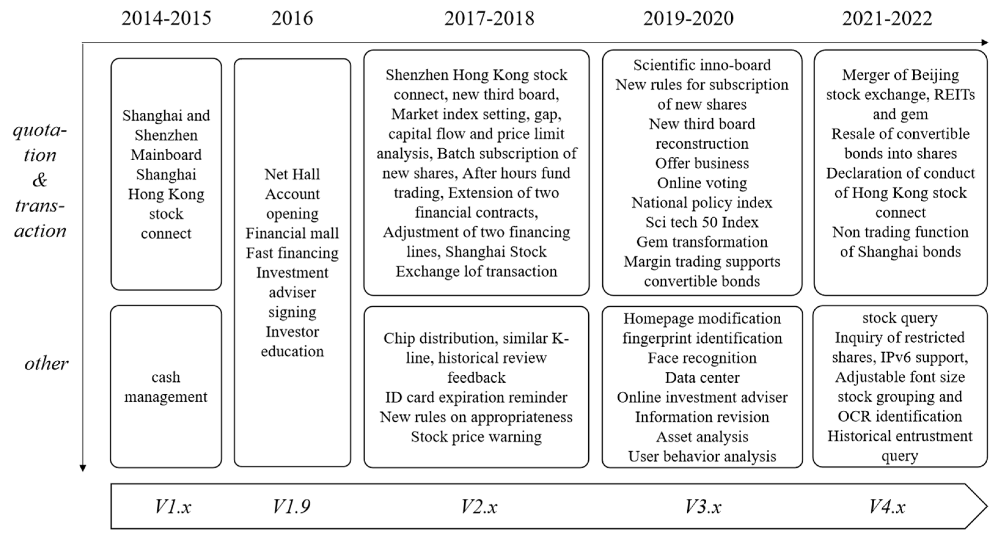 Sustainability 16 07174 g001