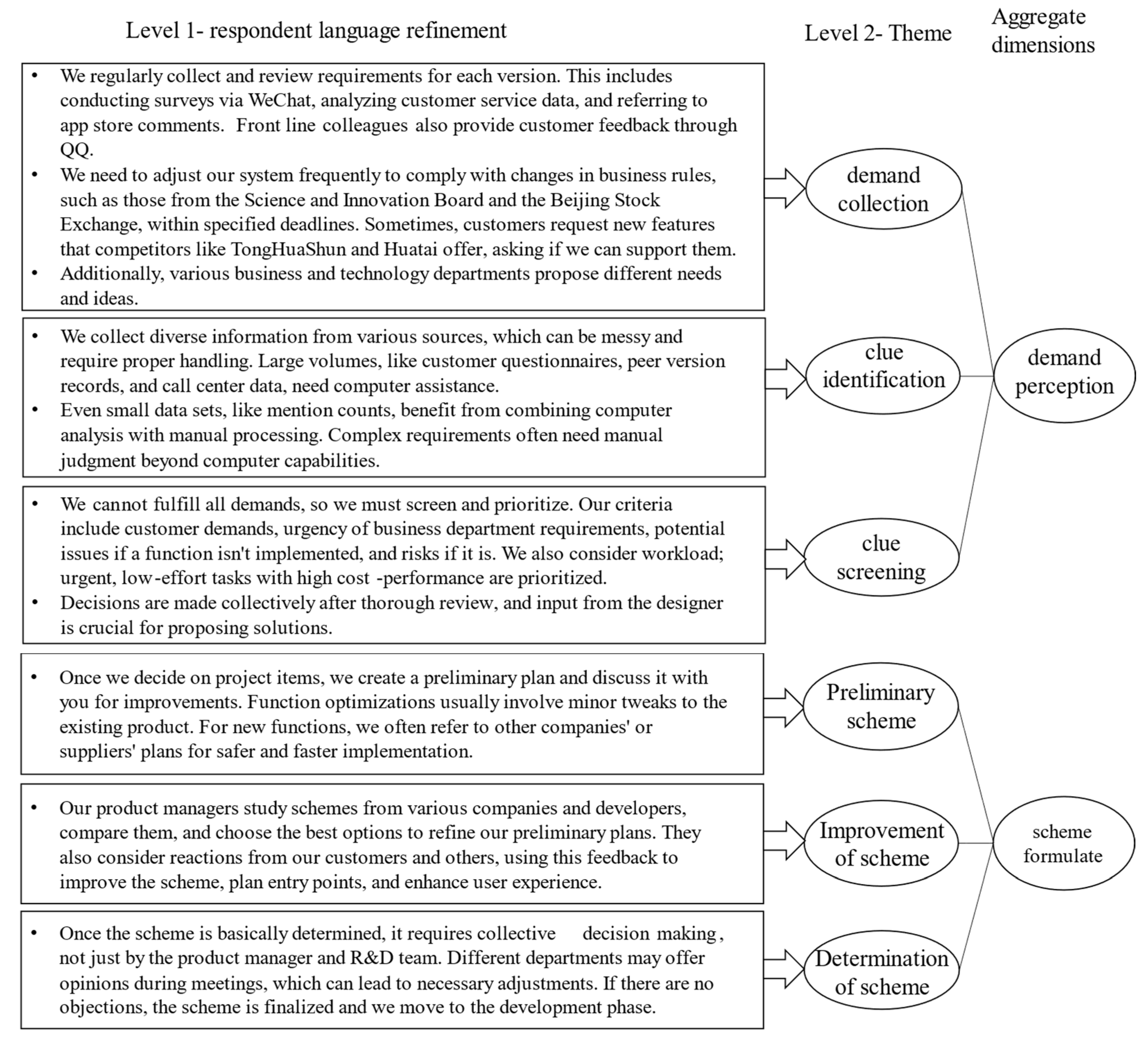Sustainability 16 07174 g002a