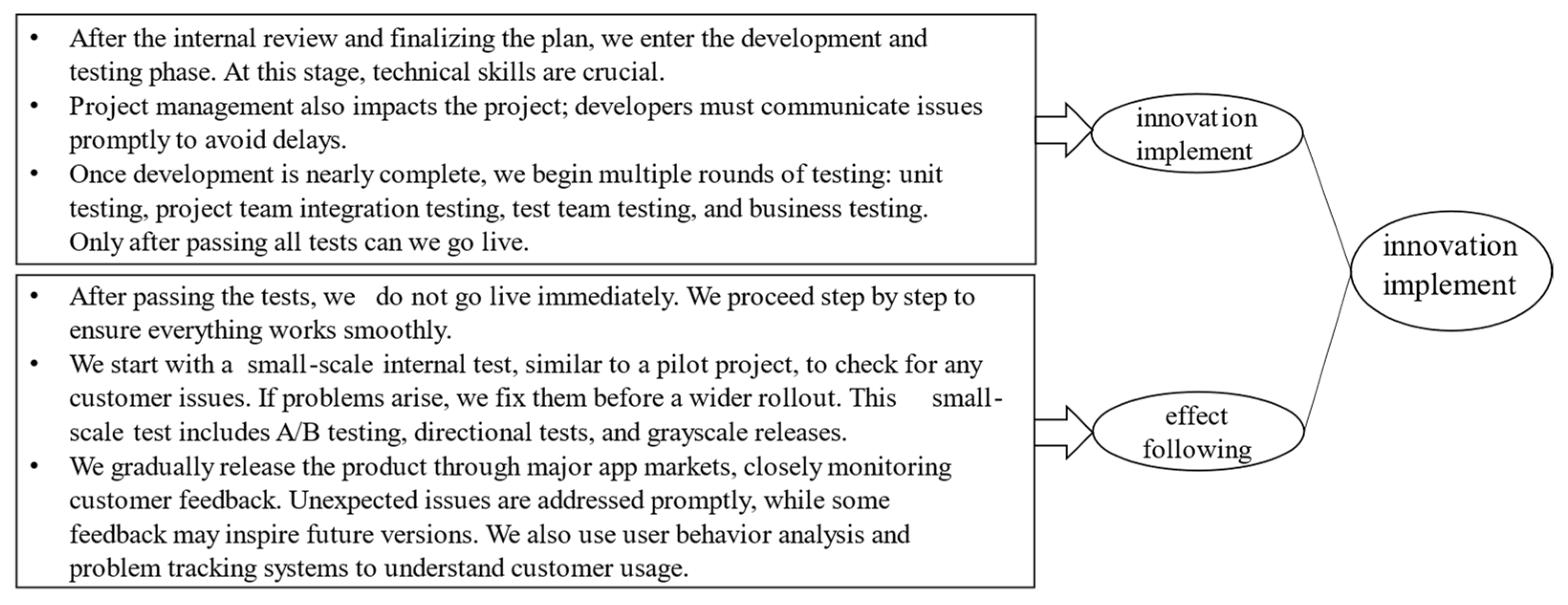 Sustainability 16 07174 g002b