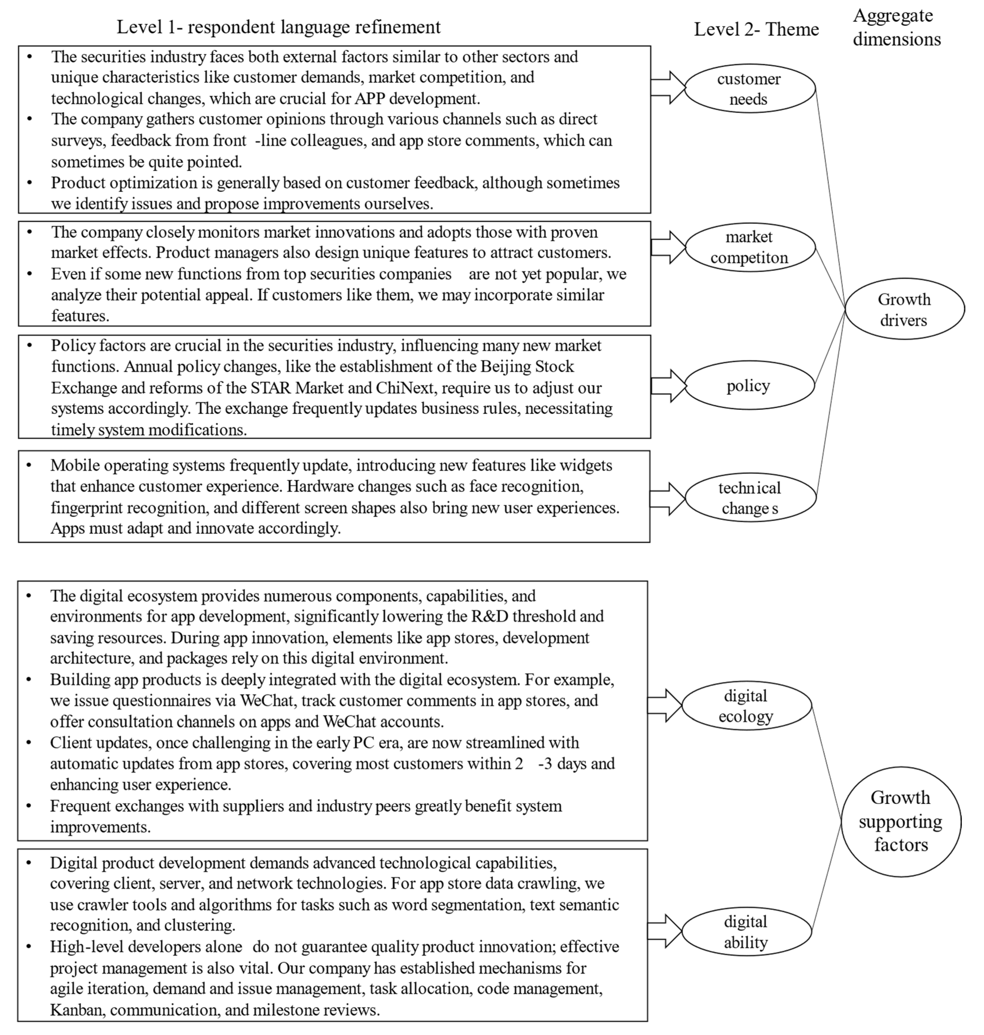 Sustainability 16 07174 g004