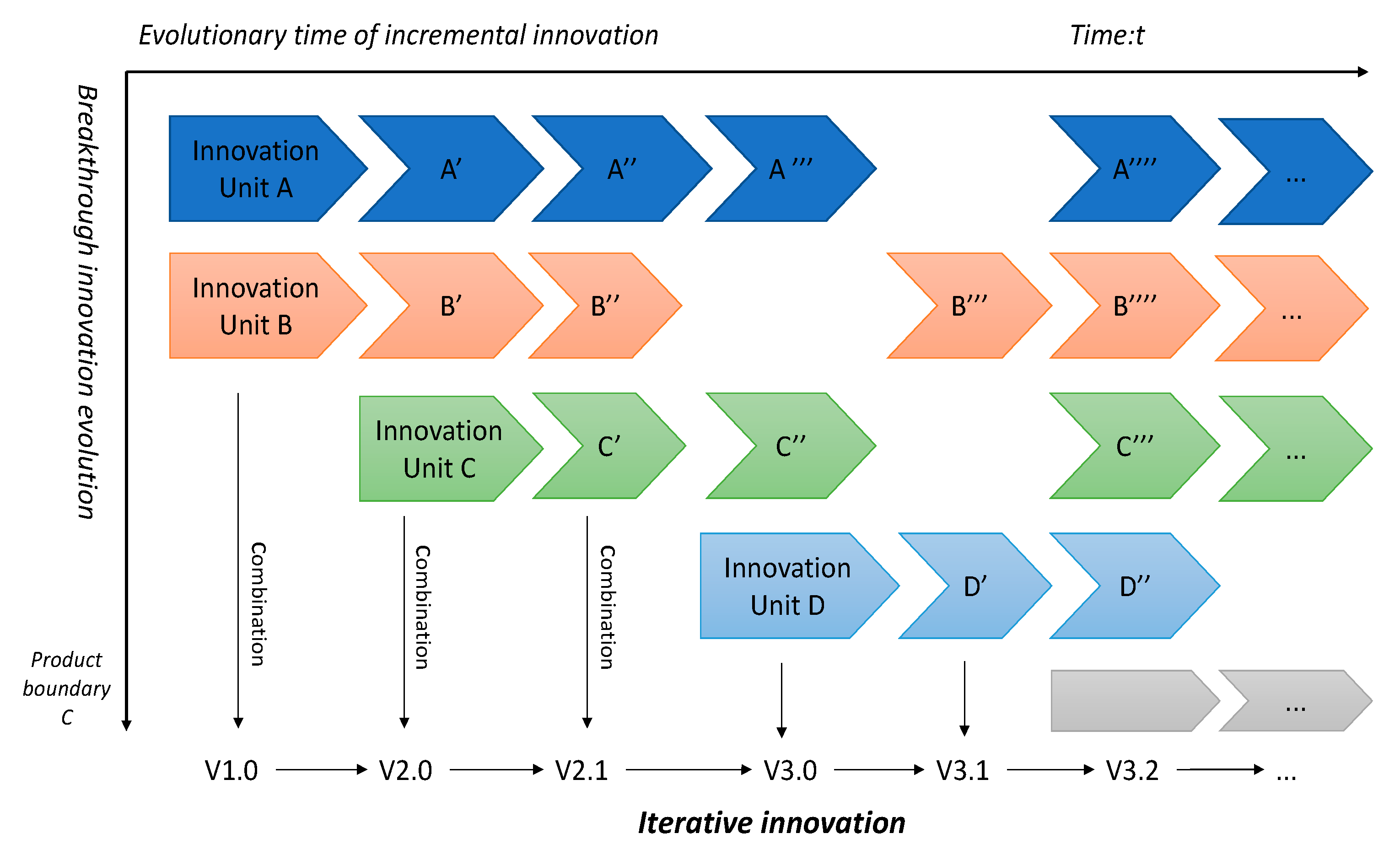 Sustainability 16 07174 g005