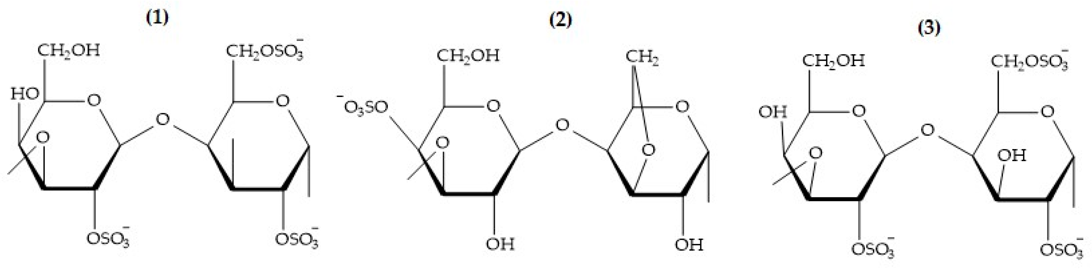 Sustainability 16 07175 g003