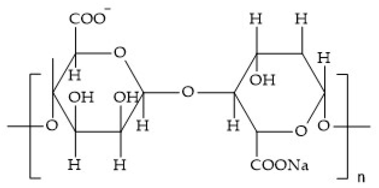 Sustainability 16 07175 g004