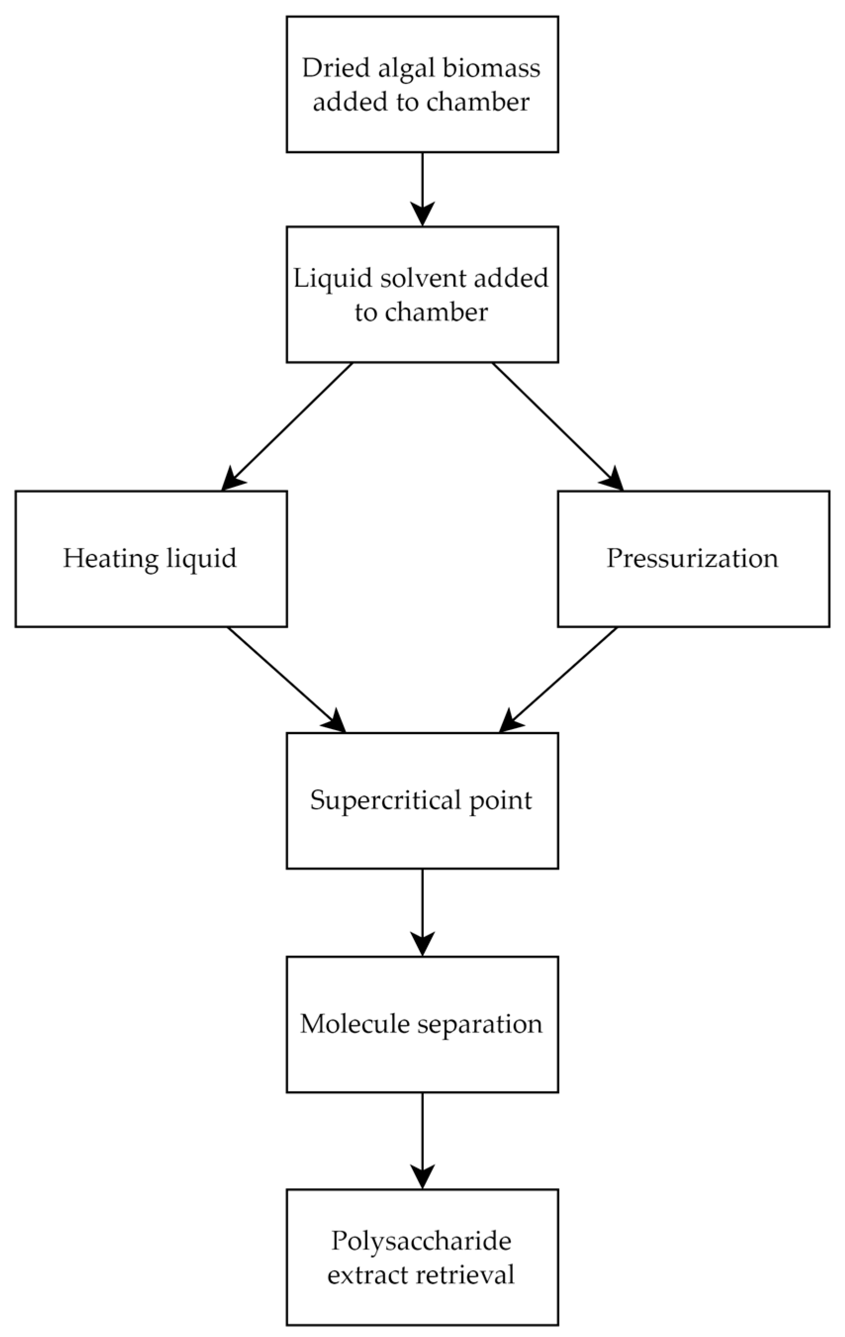 Sustainability 16 07175 g008
