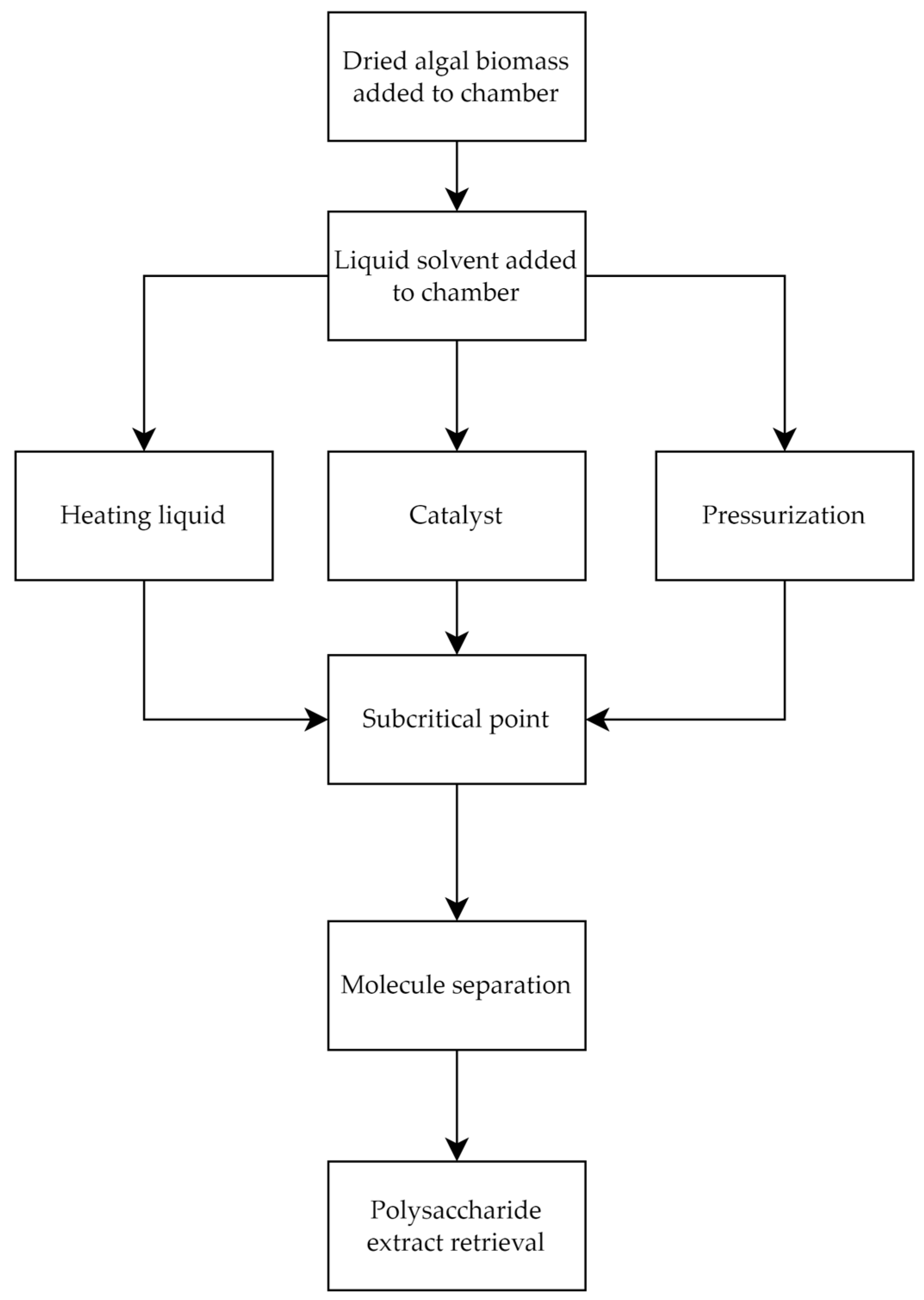 Sustainability 16 07175 g009