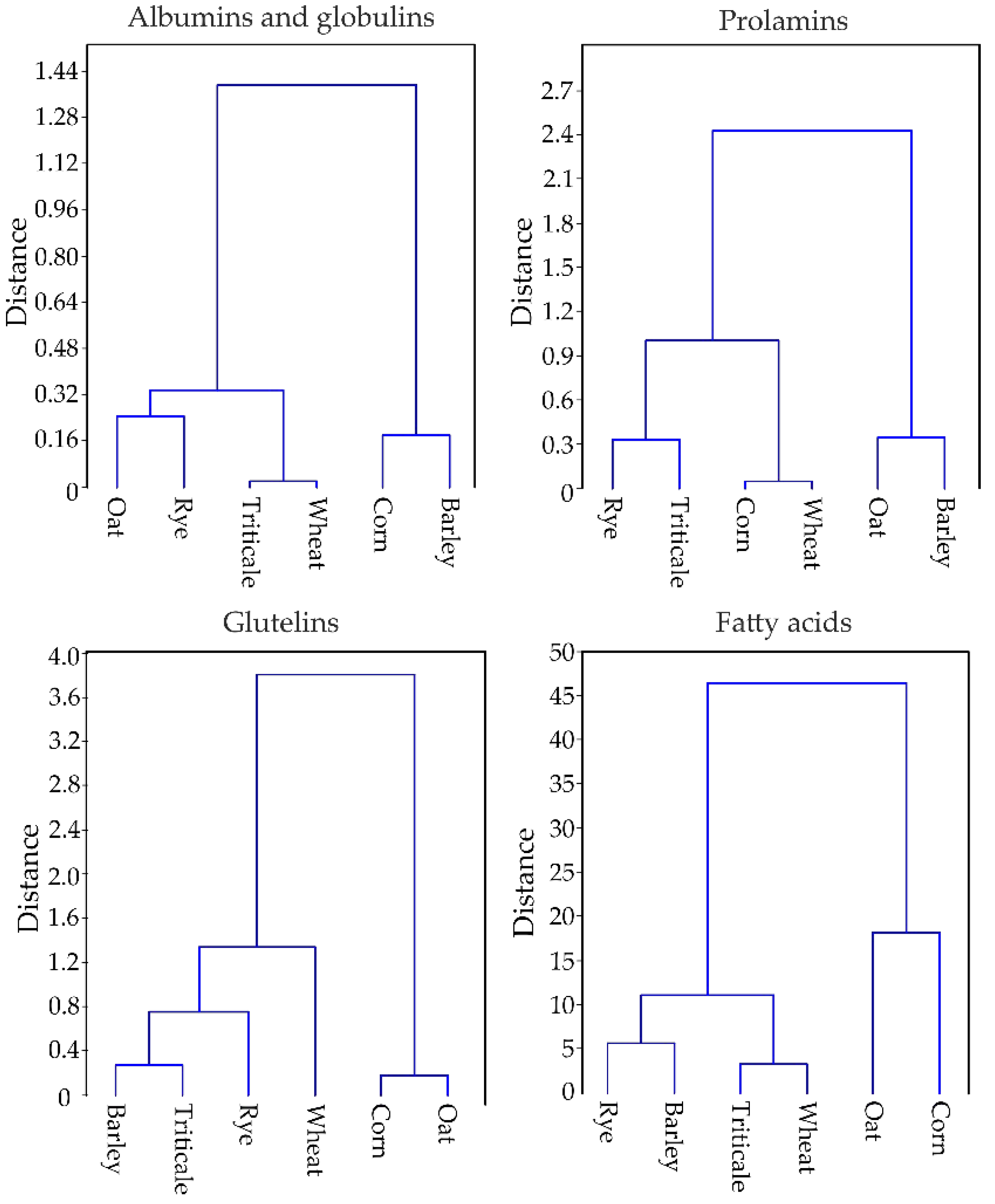 Sustainability 16 07178 g004