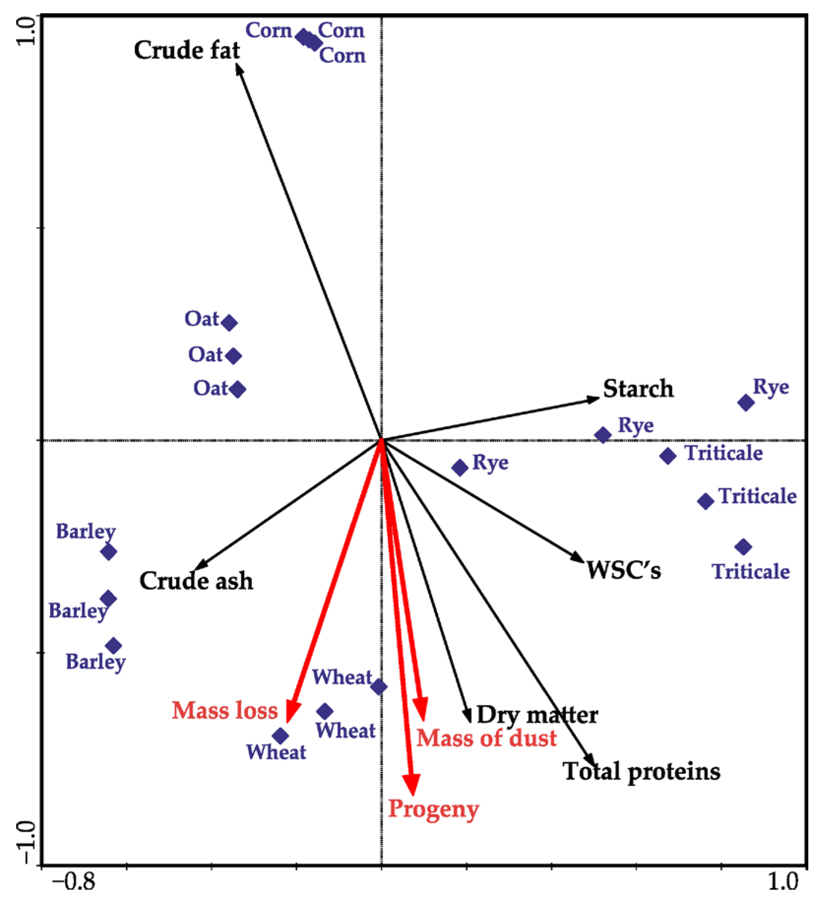 Sustainability 16 07178 g005