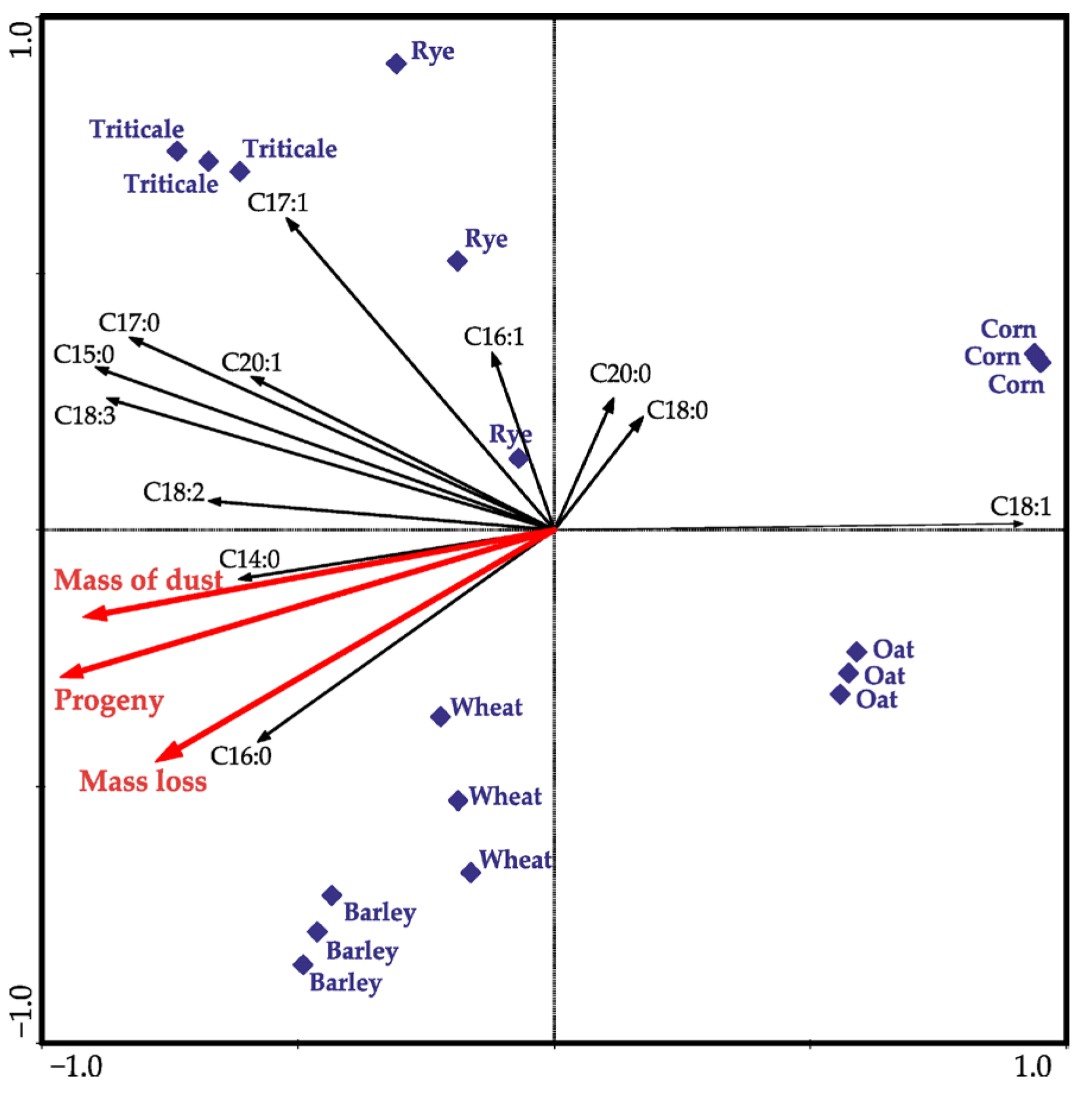 Sustainability 16 07178 g006