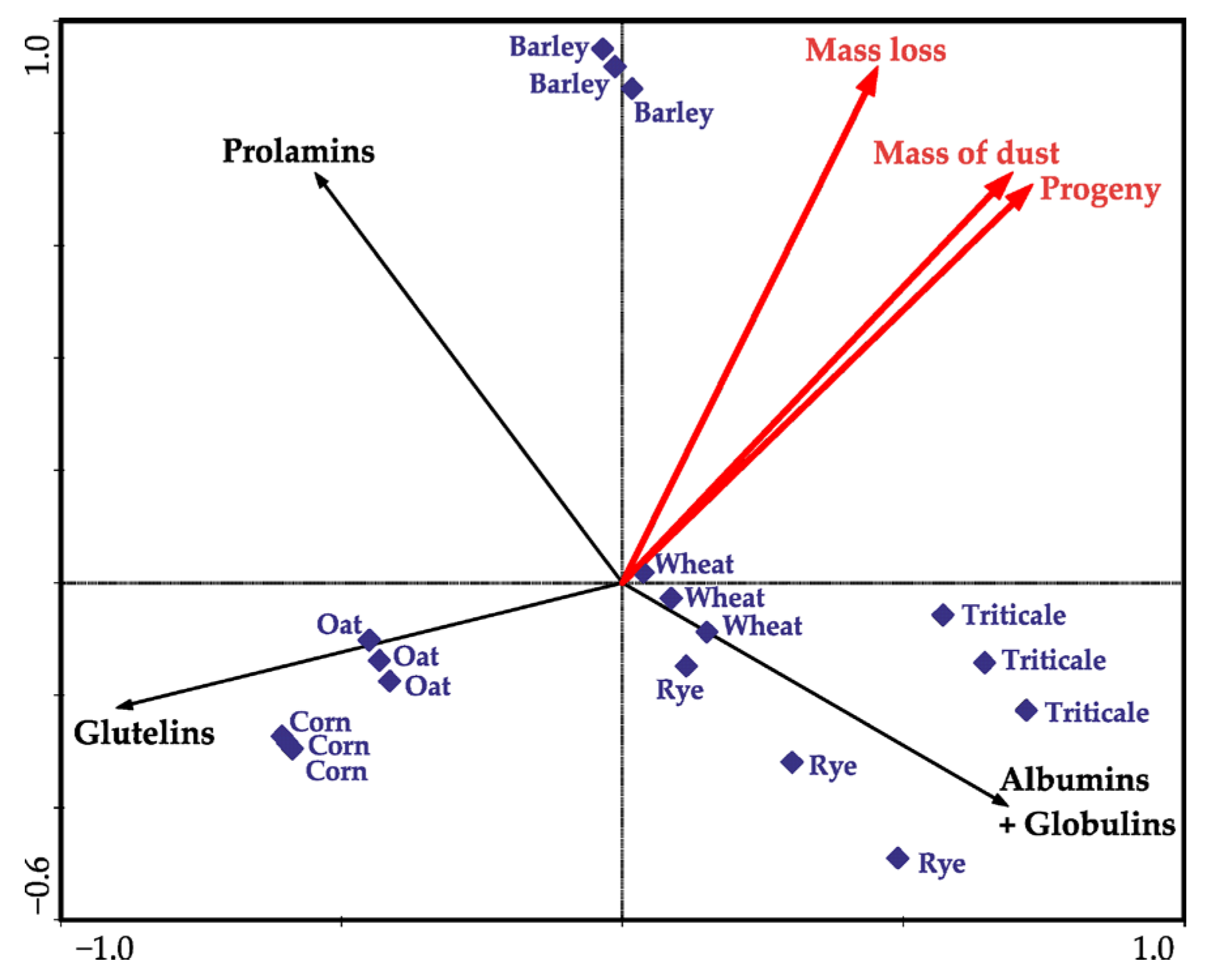 Sustainability 16 07178 g007
