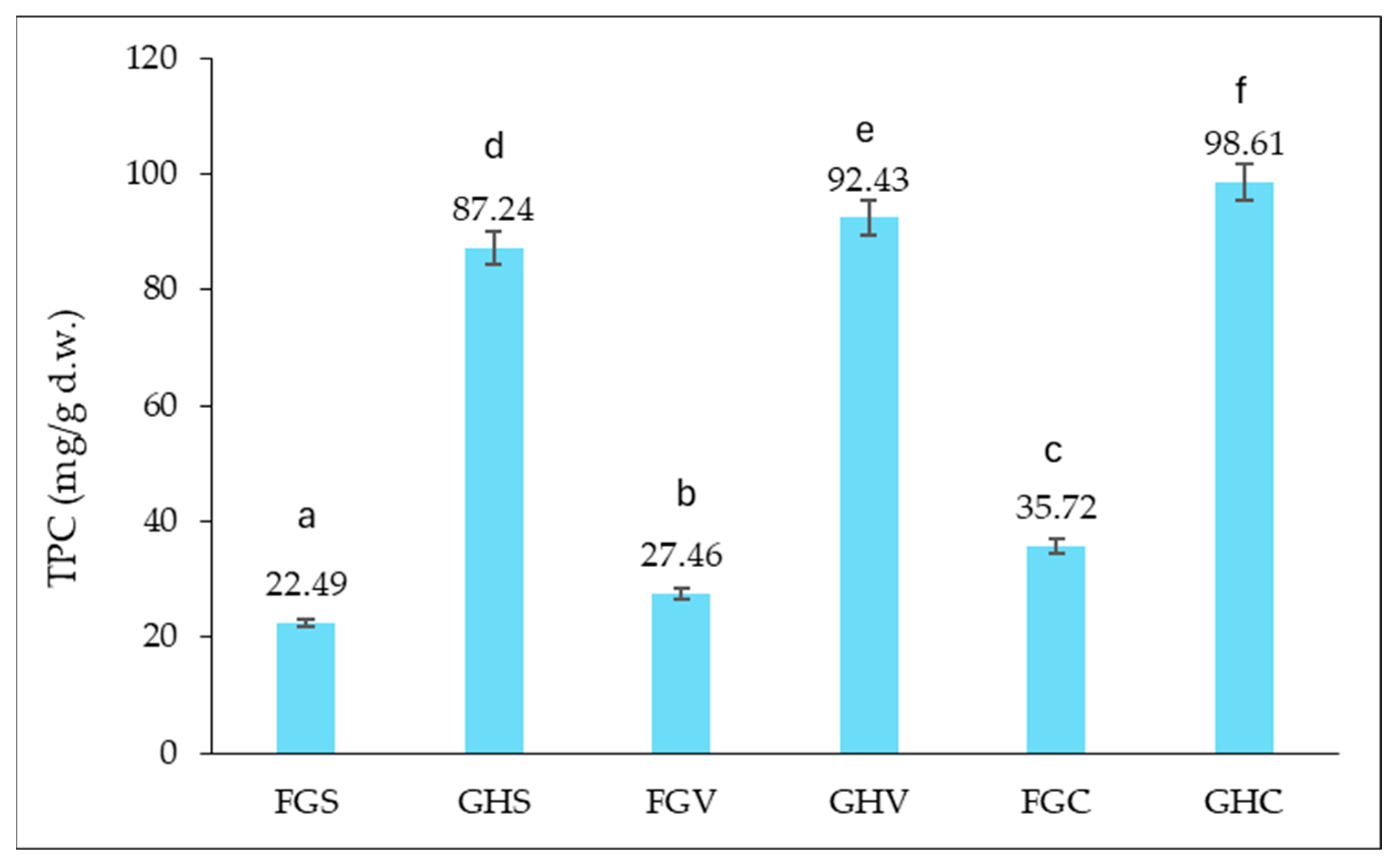 Sustainability 16 07179 g002