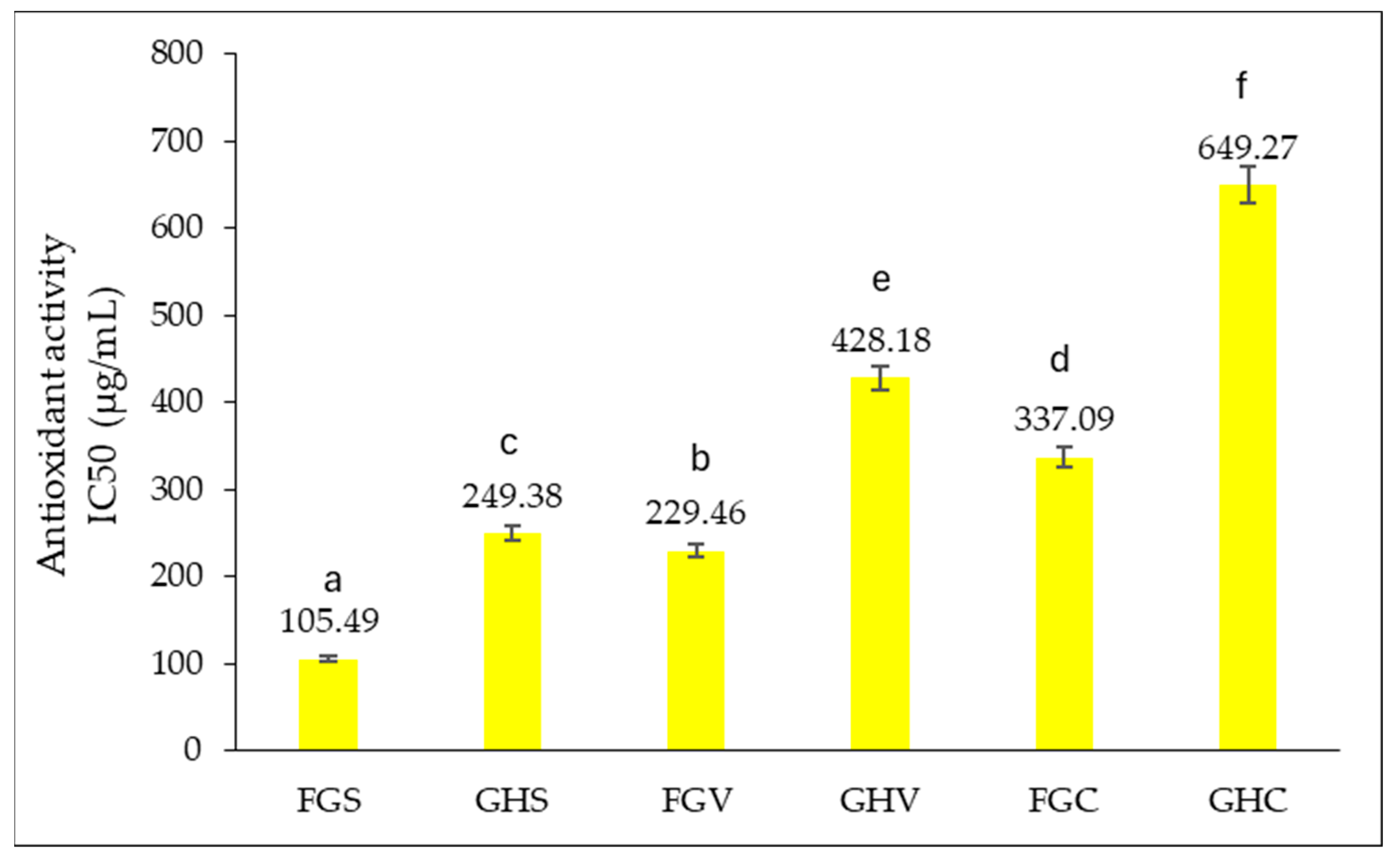 Sustainability 16 07179 g003
