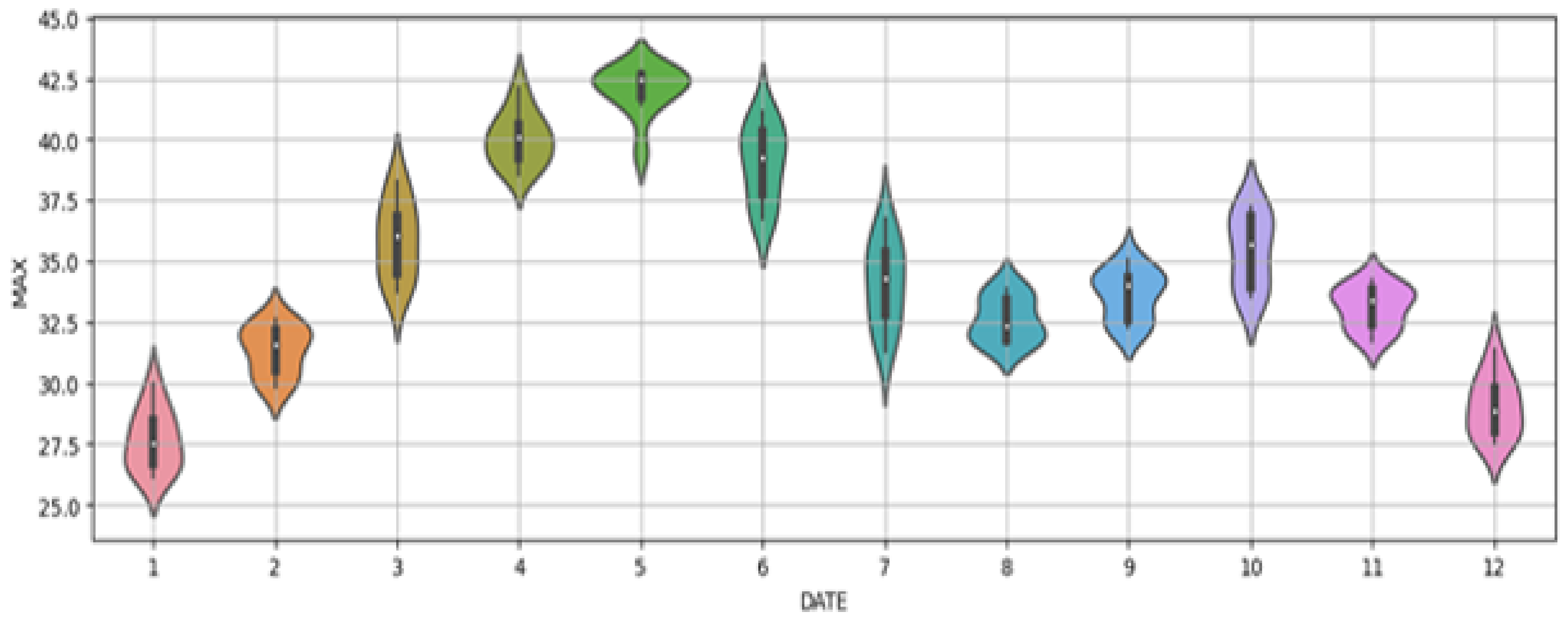 Sustainability 16 07183 g002
