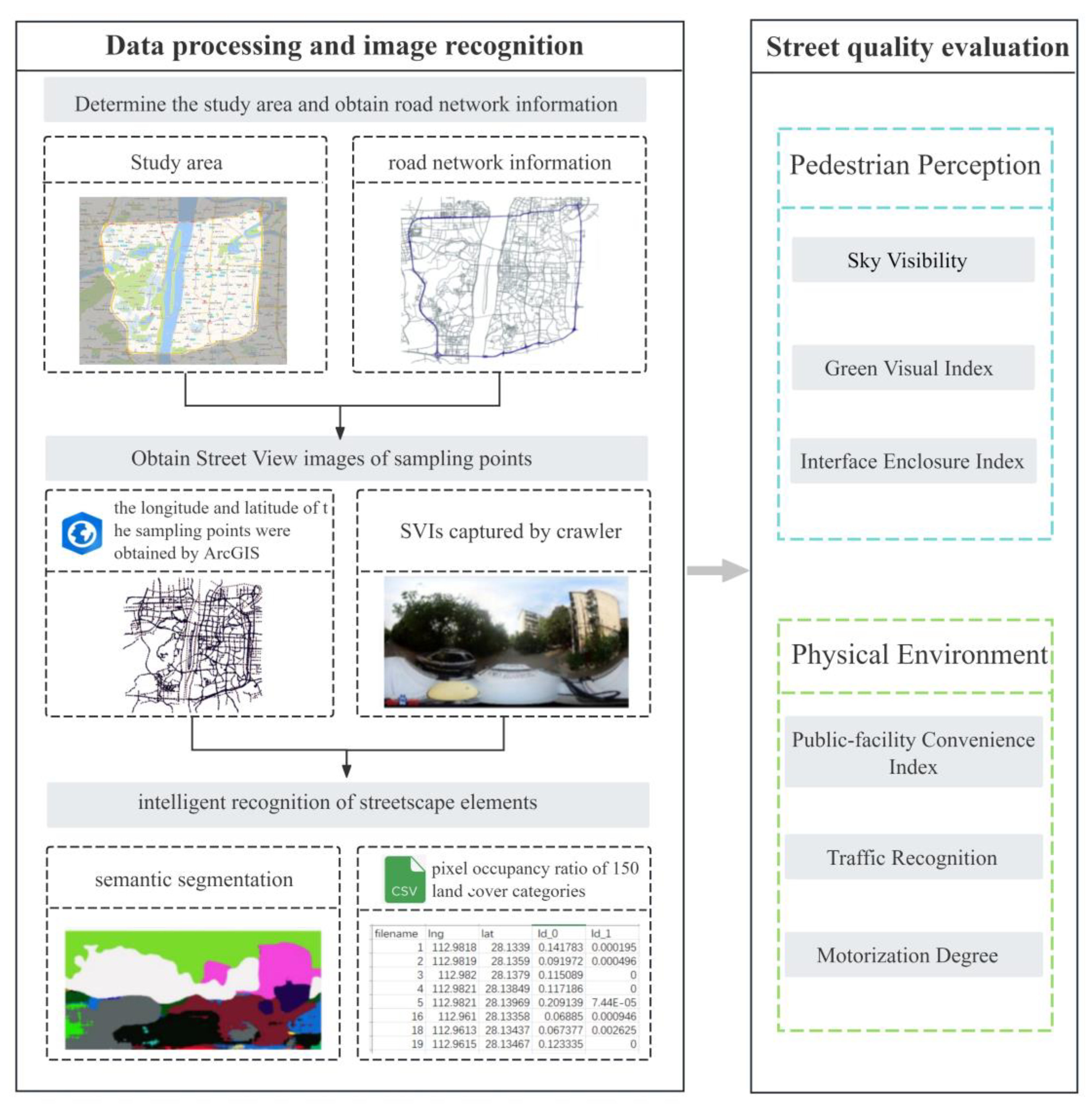 Sustainability 16 07184 g001