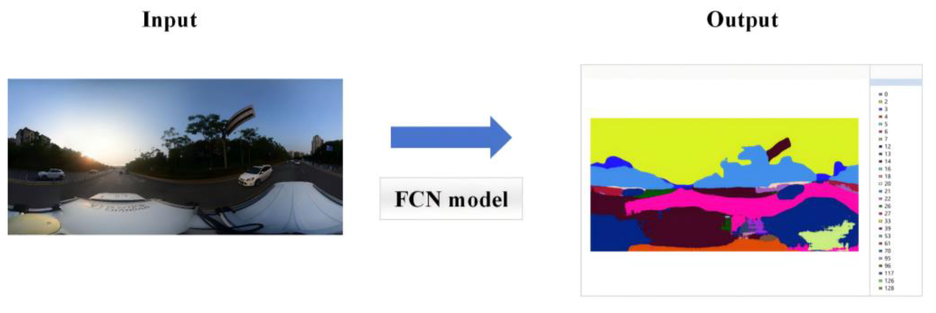 Sustainability 16 07184 g005