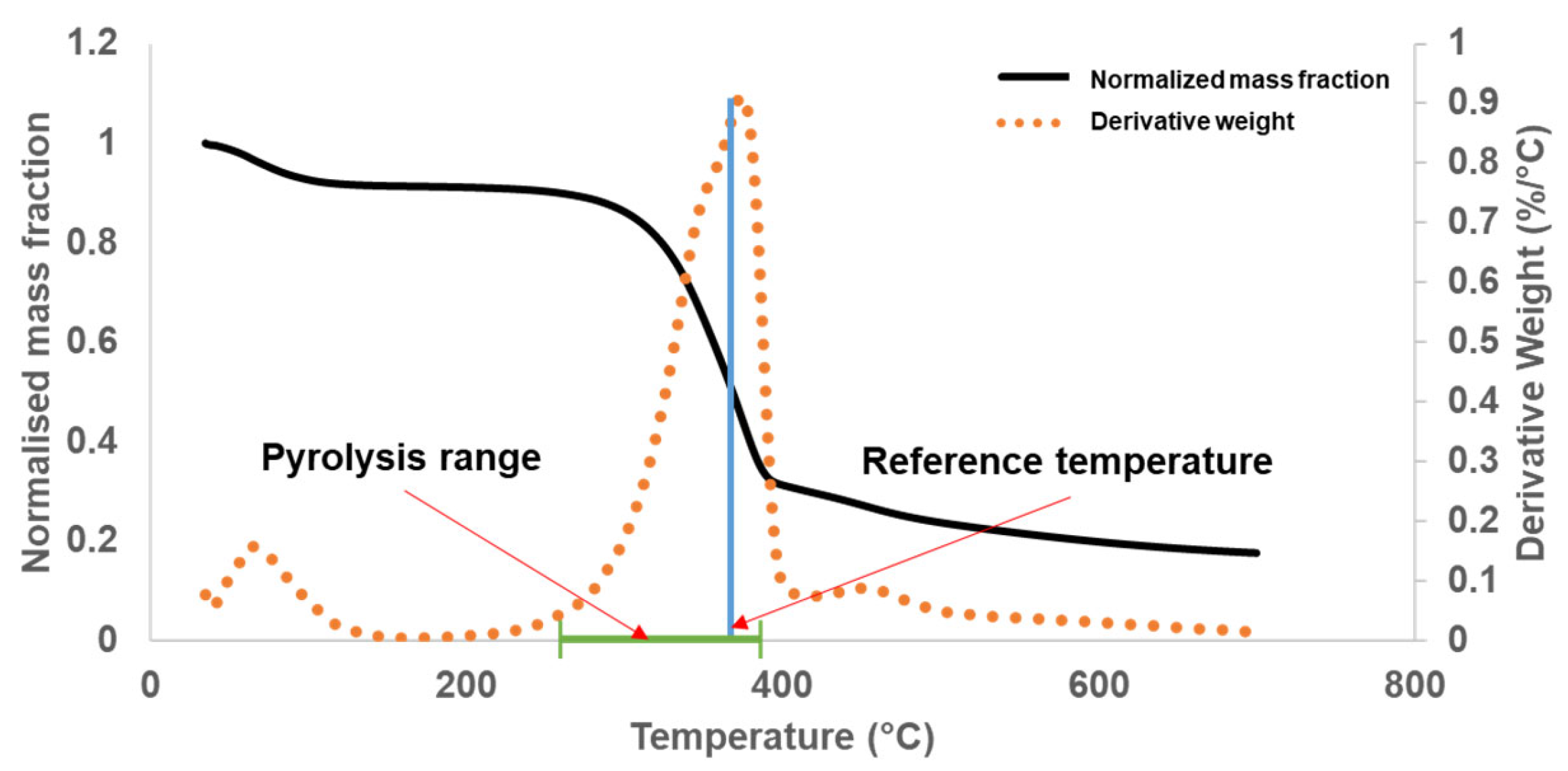 Sustainability 16 07188 g001