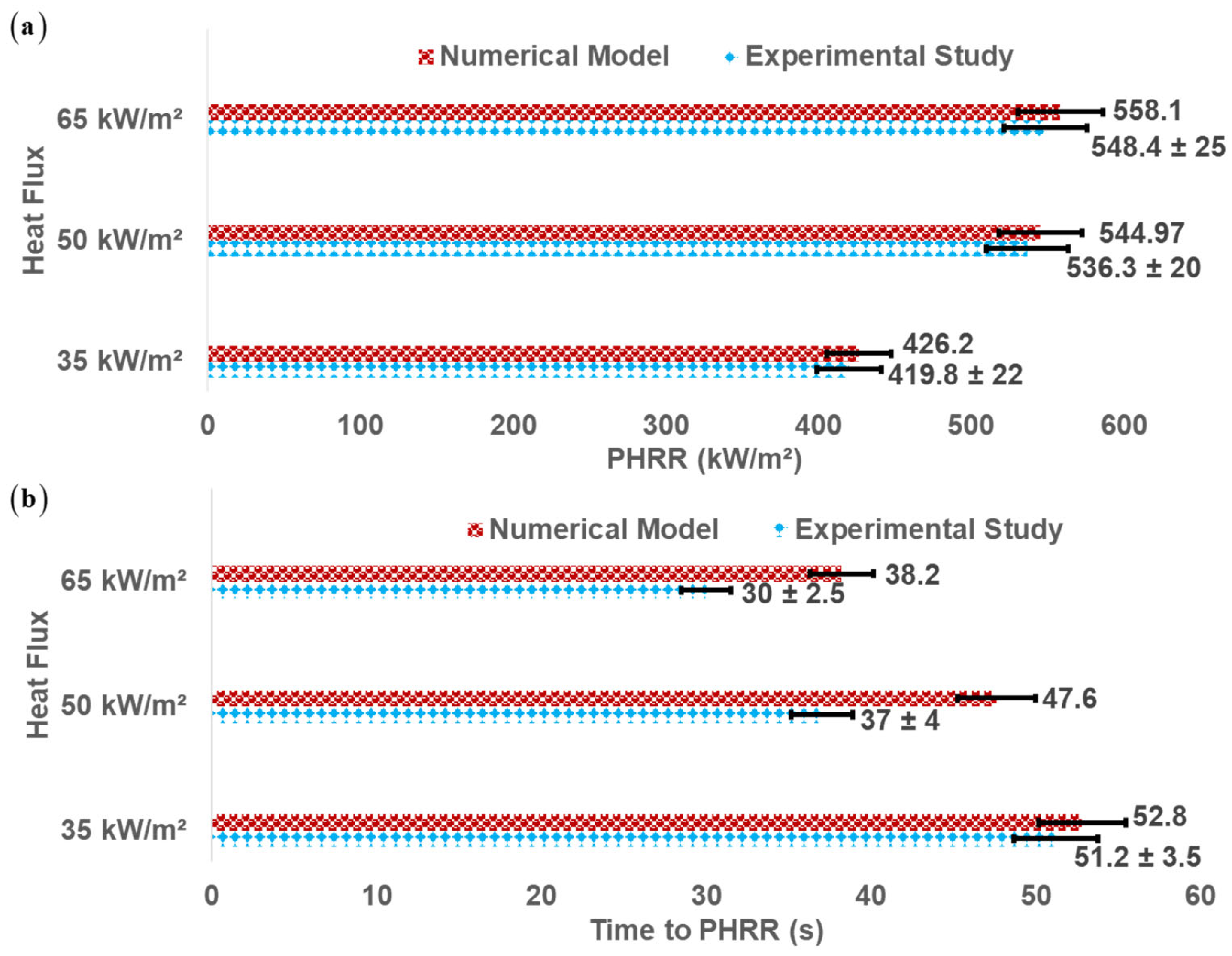 Sustainability 16 07188 g005