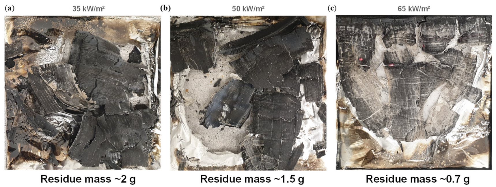 Sustainability 16 07188 g007