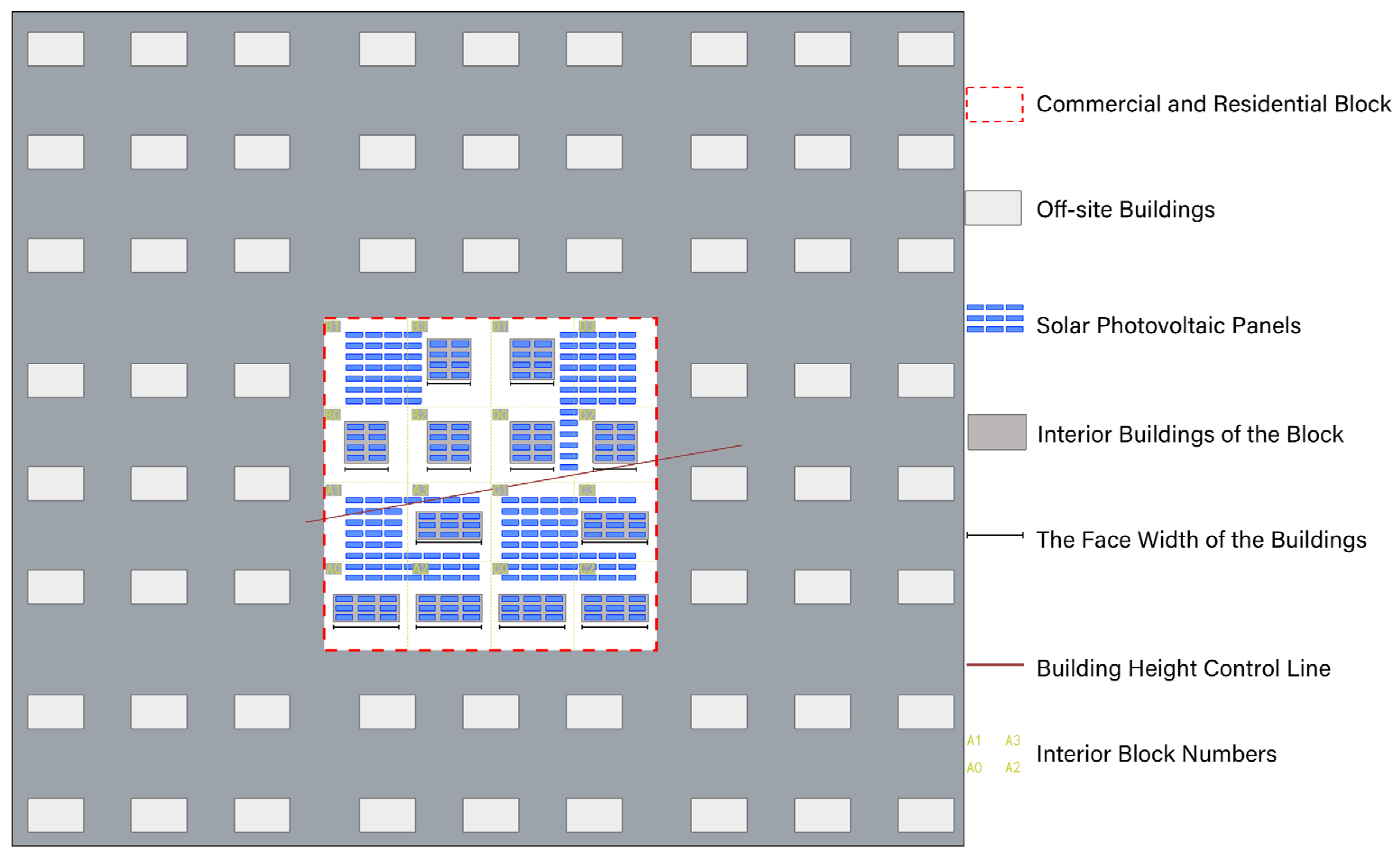 Sustainability 16 07193 g003