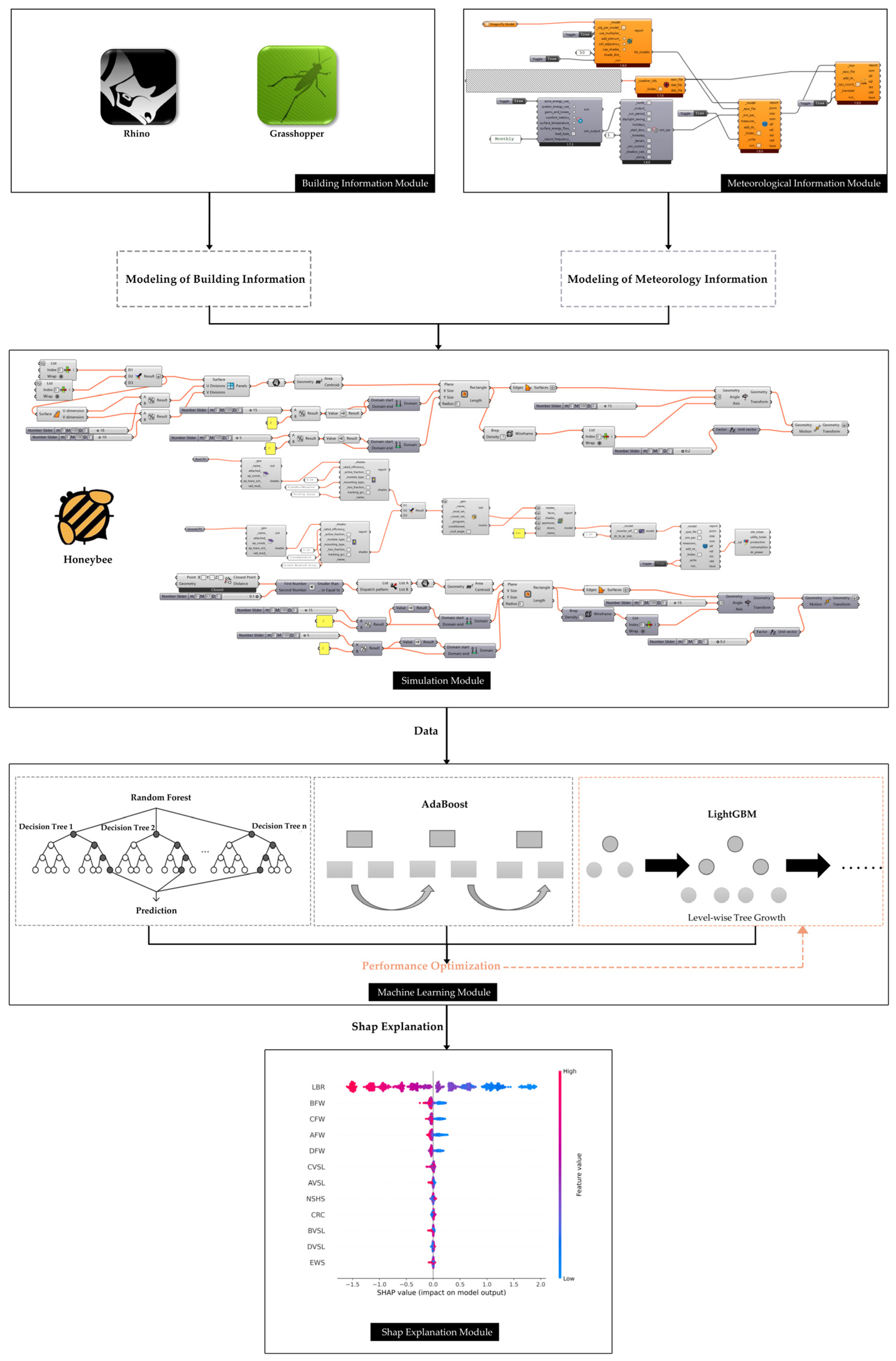 Sustainability 16 07193 g004