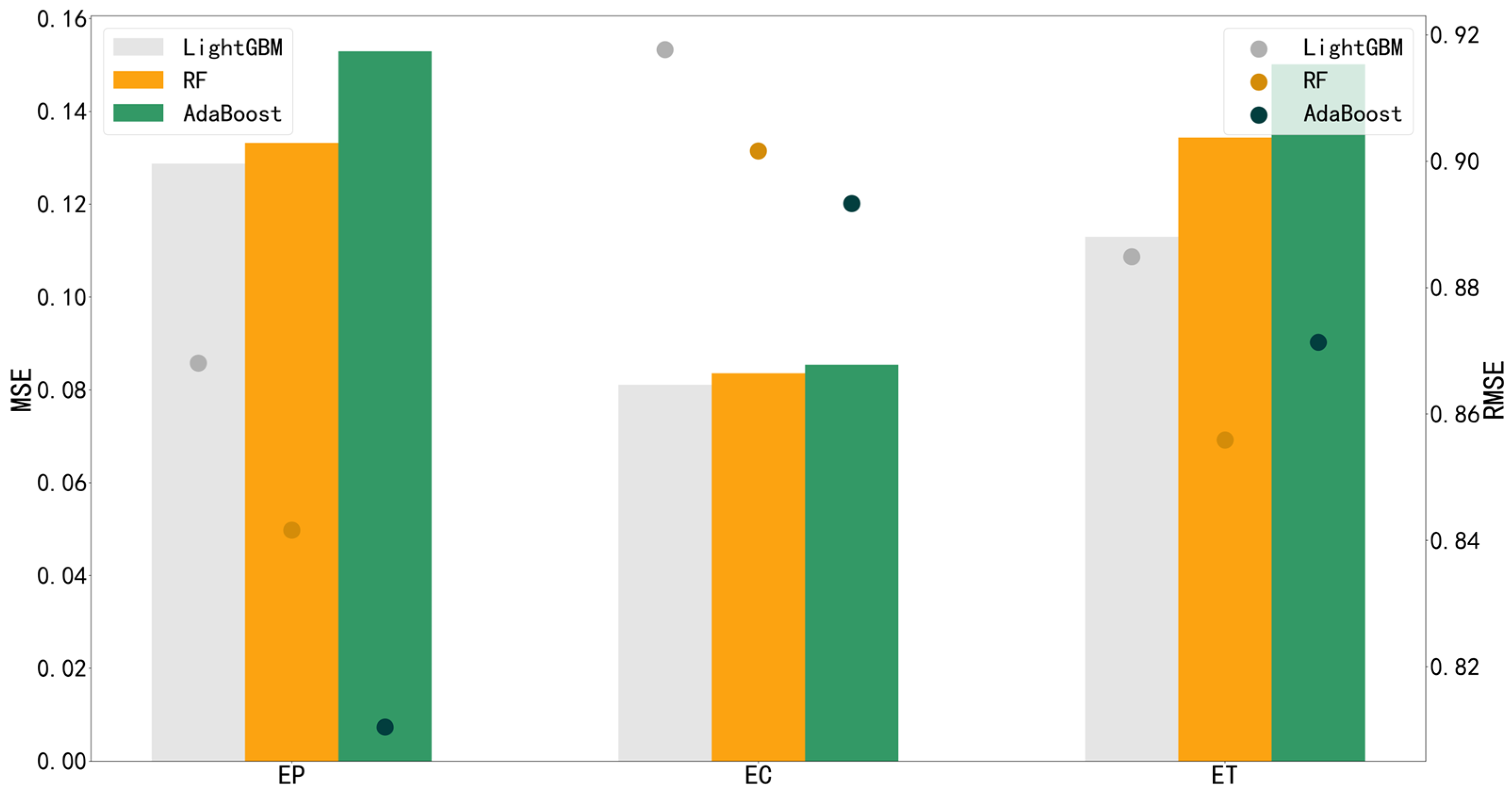 Sustainability 16 07193 g007