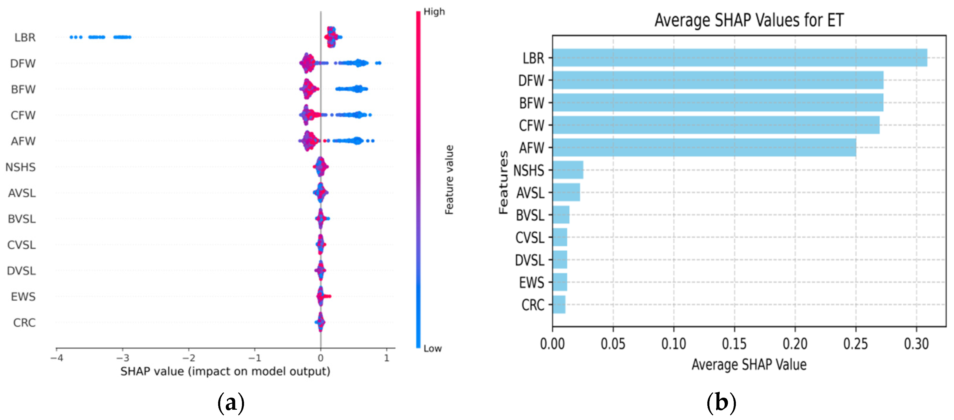 Sustainability 16 07193 g011